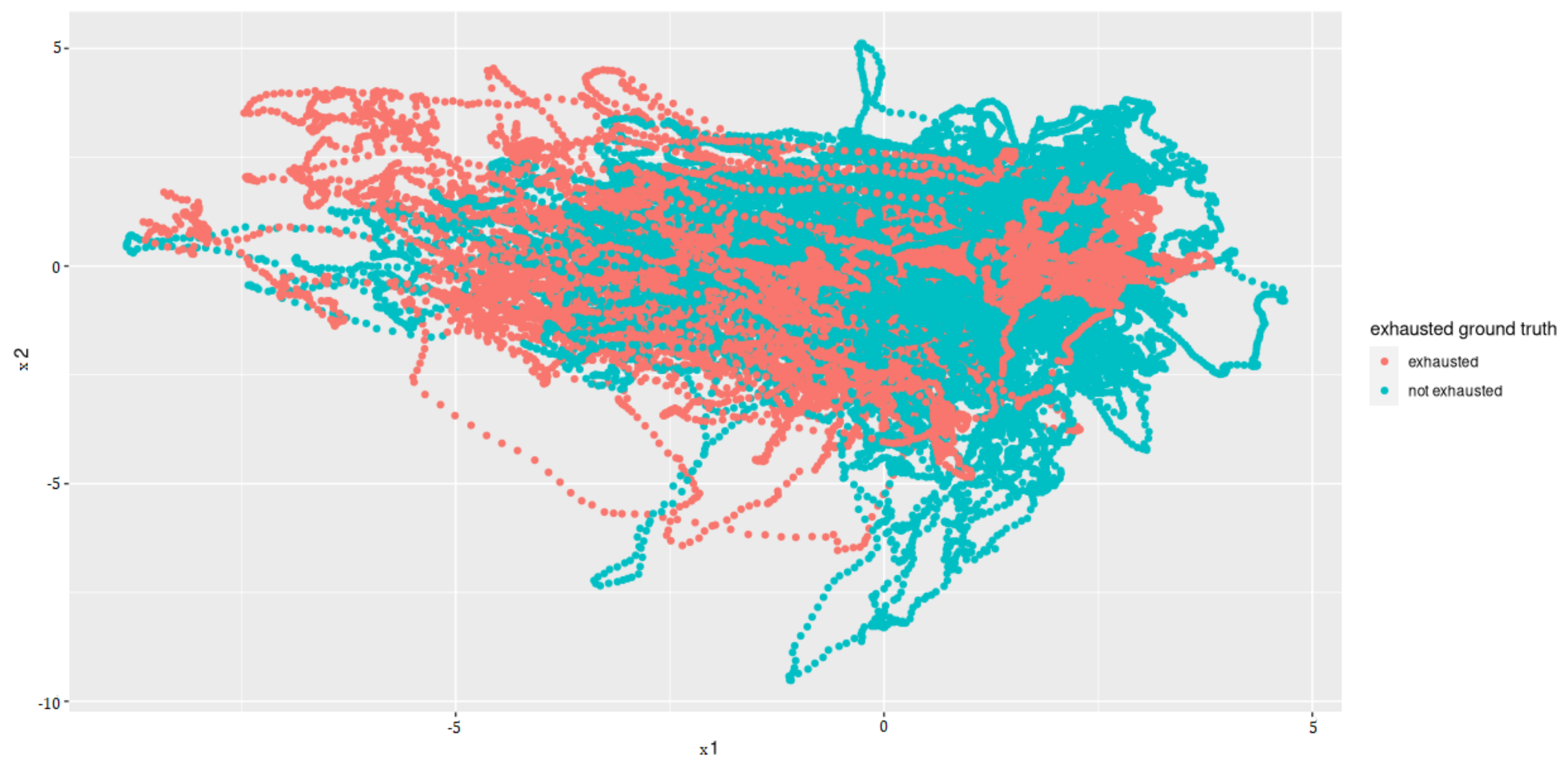 Sensors 22 06524 g008