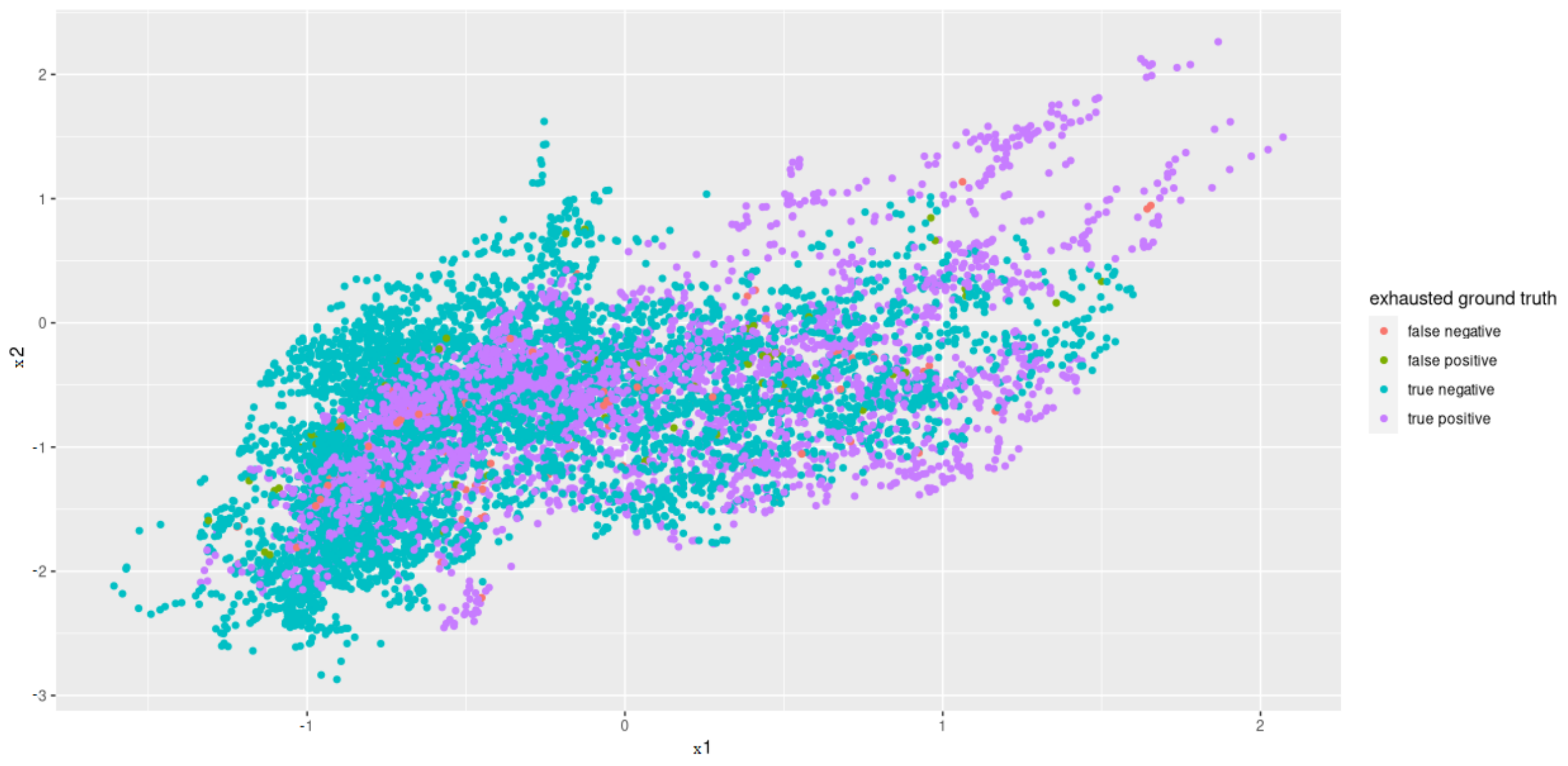 Sensors 22 06524 g013