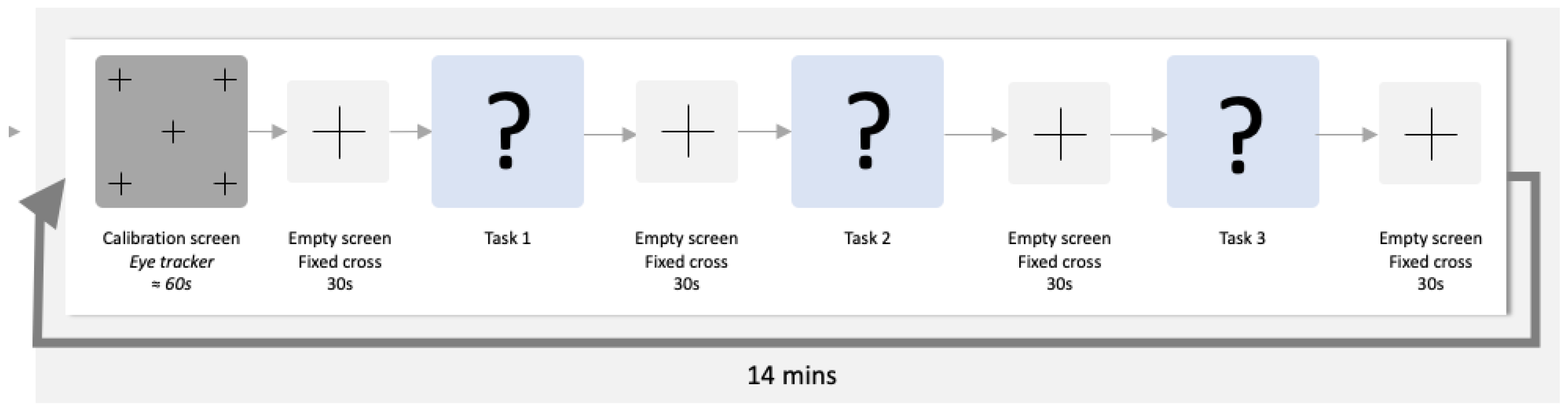 Sensors 22 06528 g001
