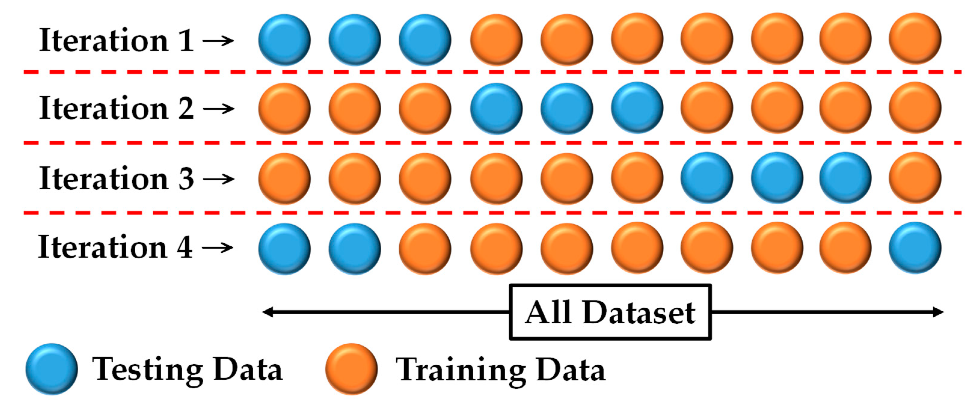 Sensors 22 06529 g004