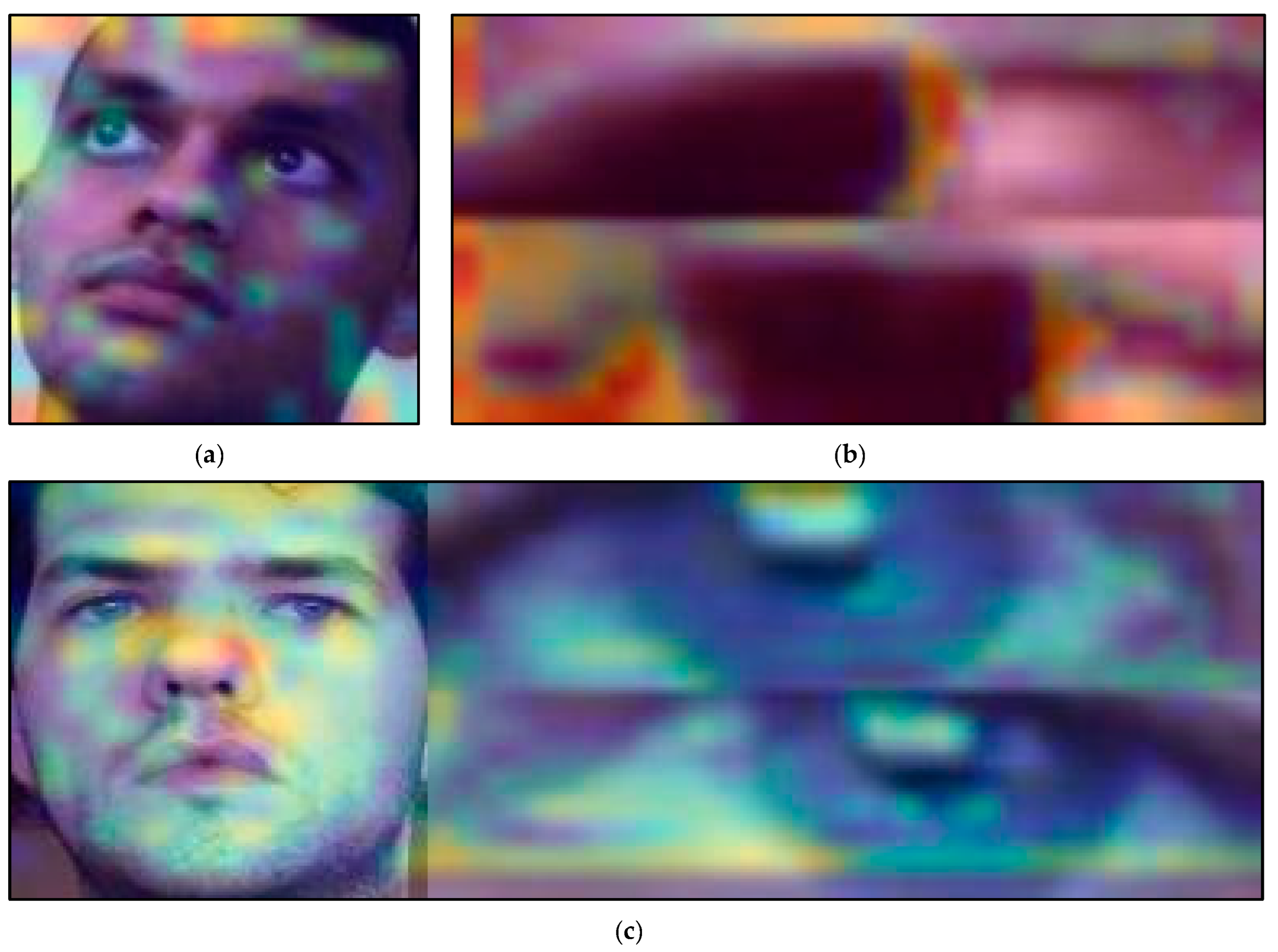 Sensors 22 06529 g008