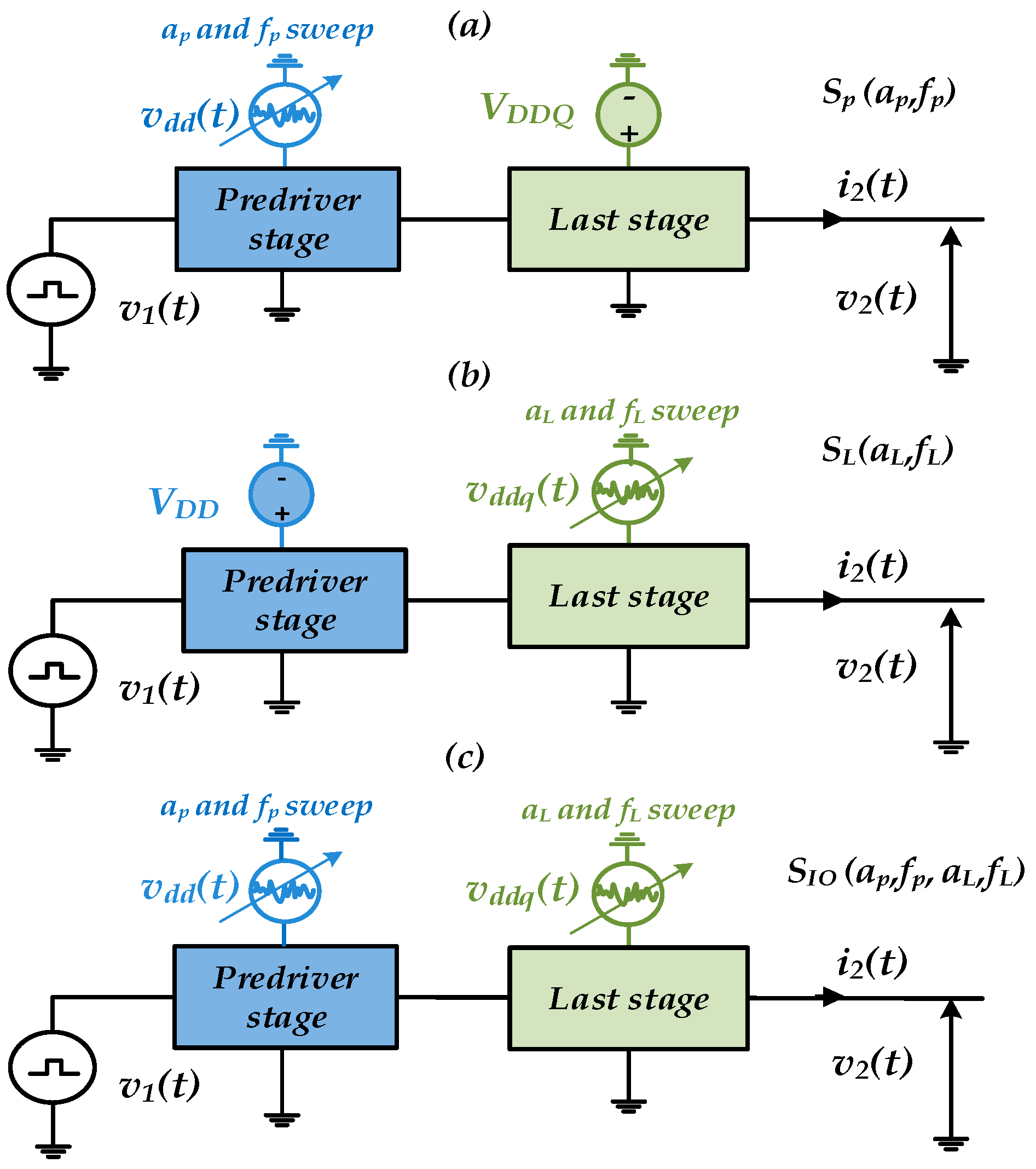 Sensors 22 06531 g008