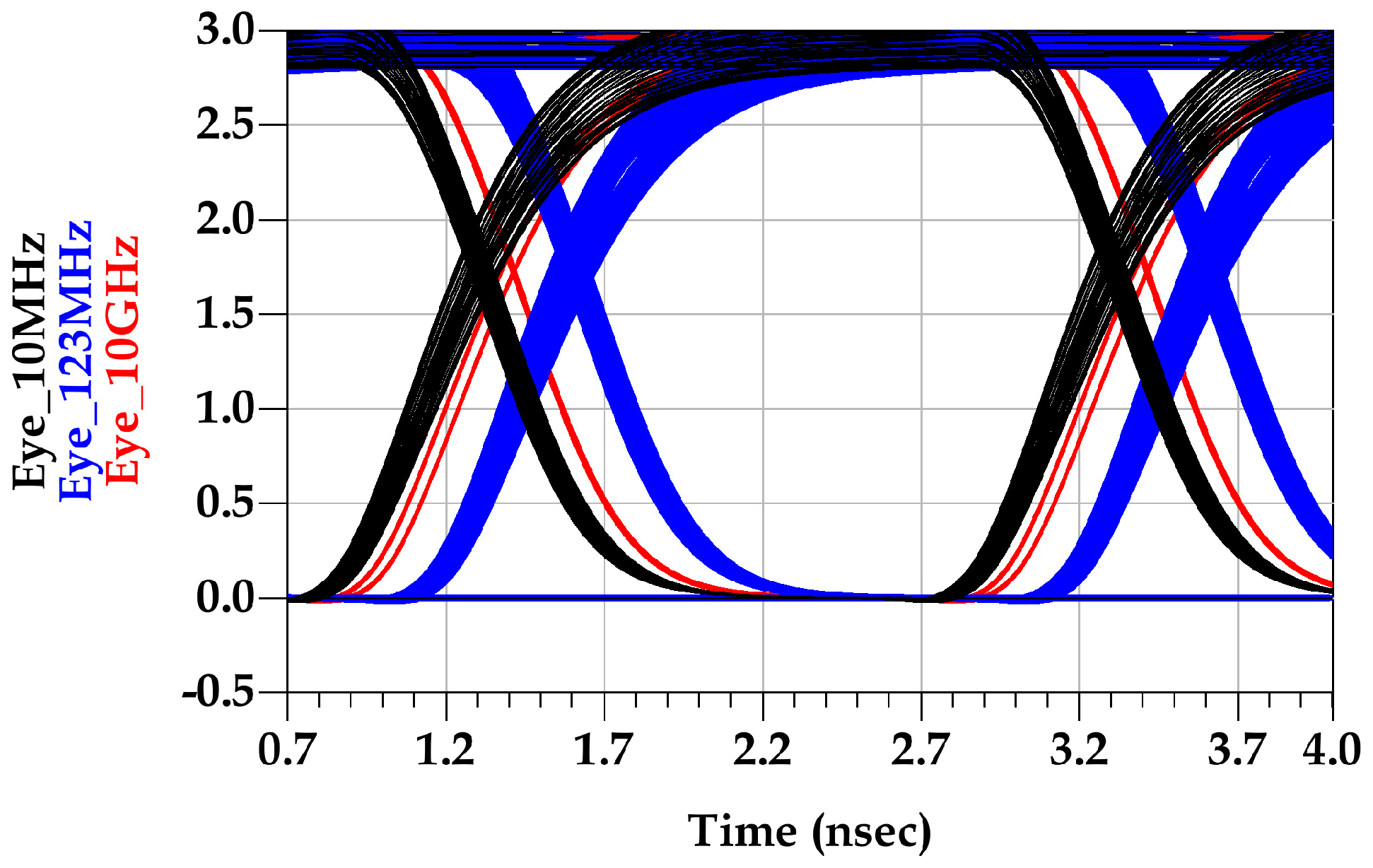 Sensors 22 06531 g010