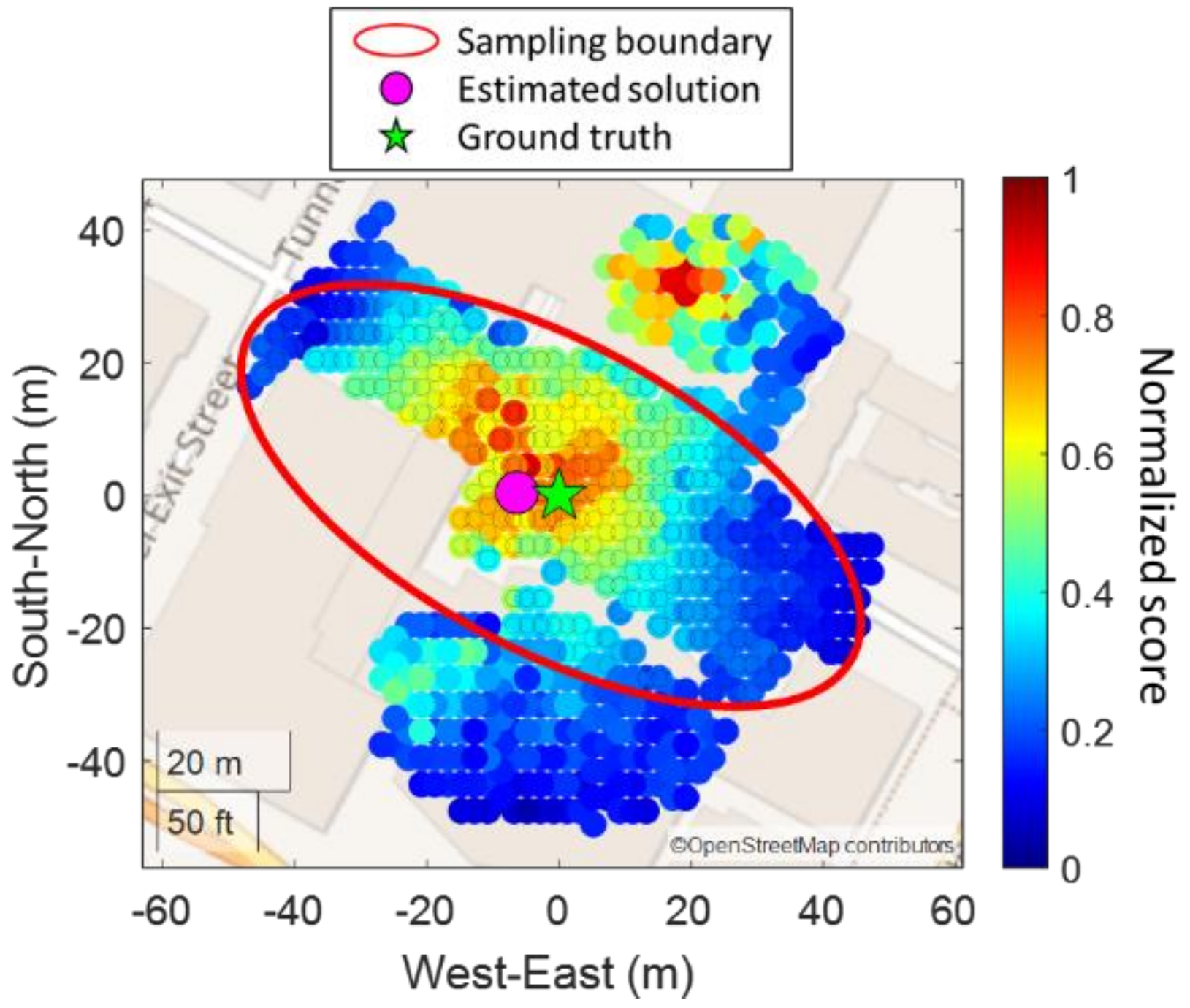 Sensors 22 06533 g004