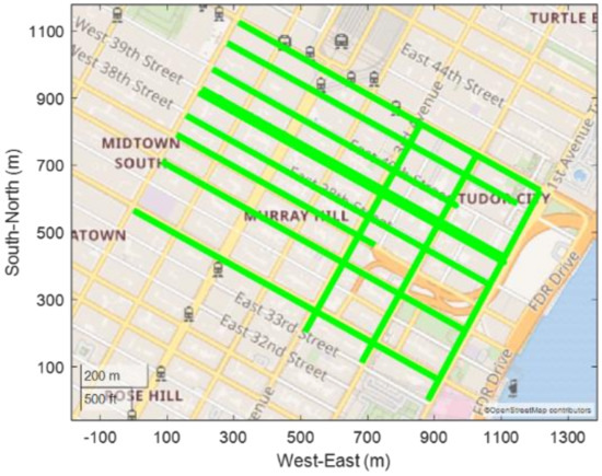 Sensors 22 06533 g0a1 550