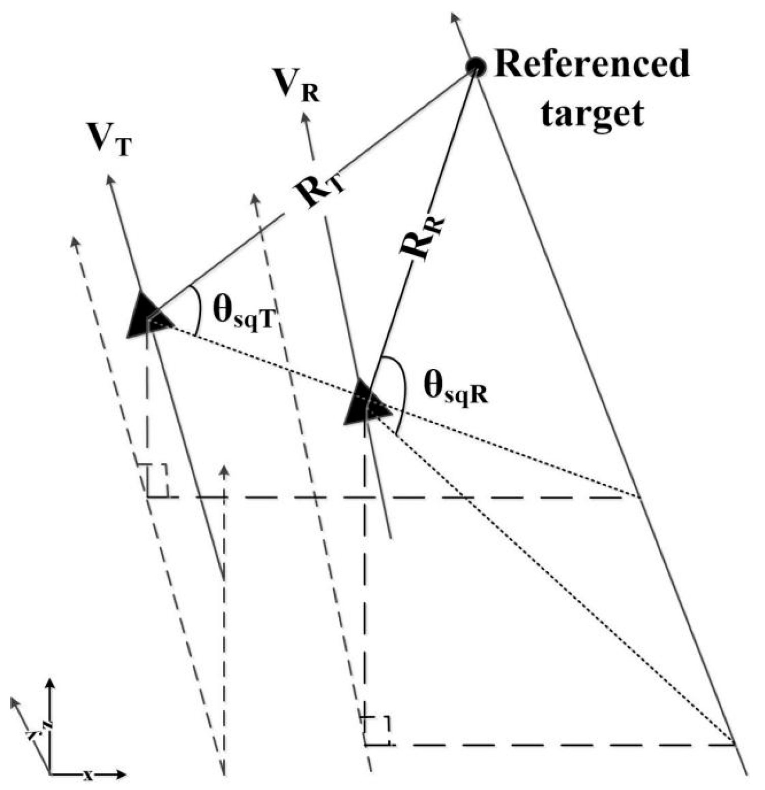 Sensors 22 06534 g001