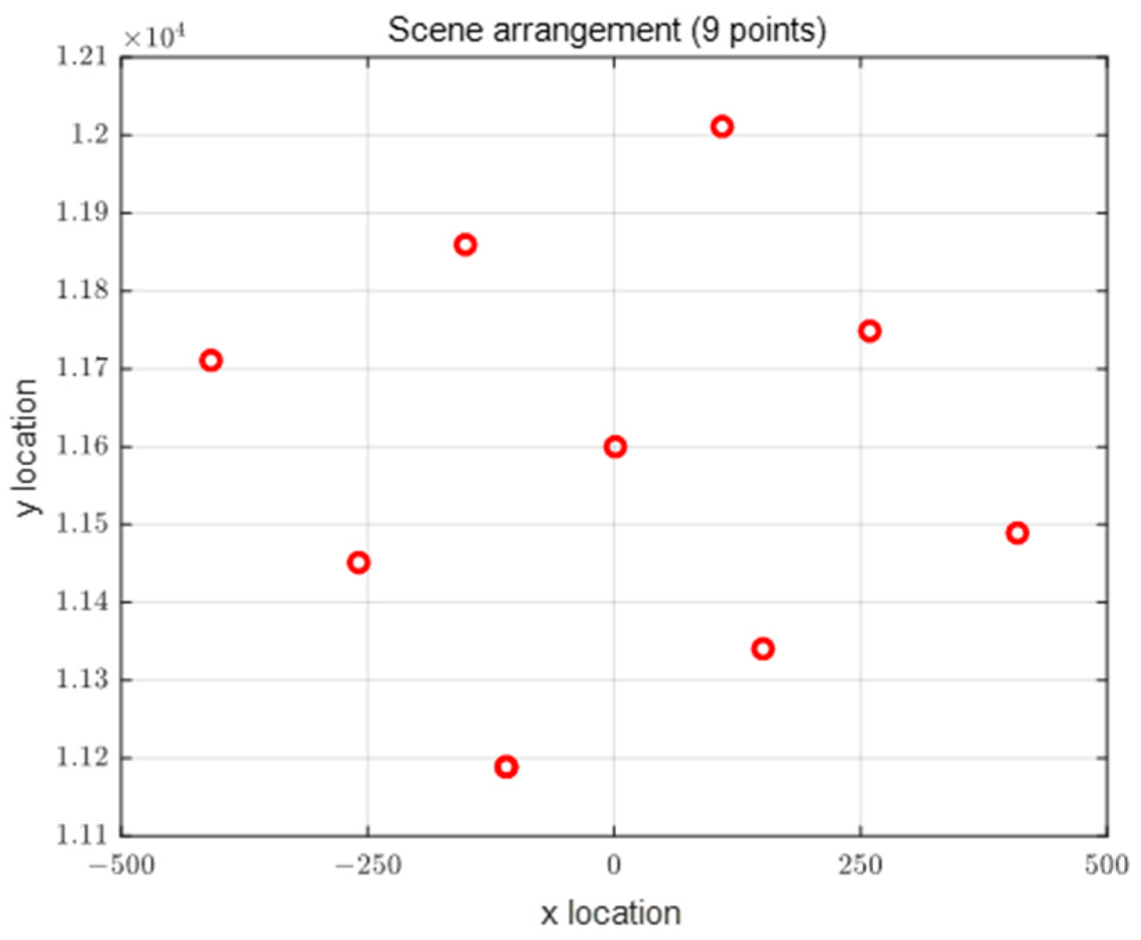 Sensors 22 06534 g004