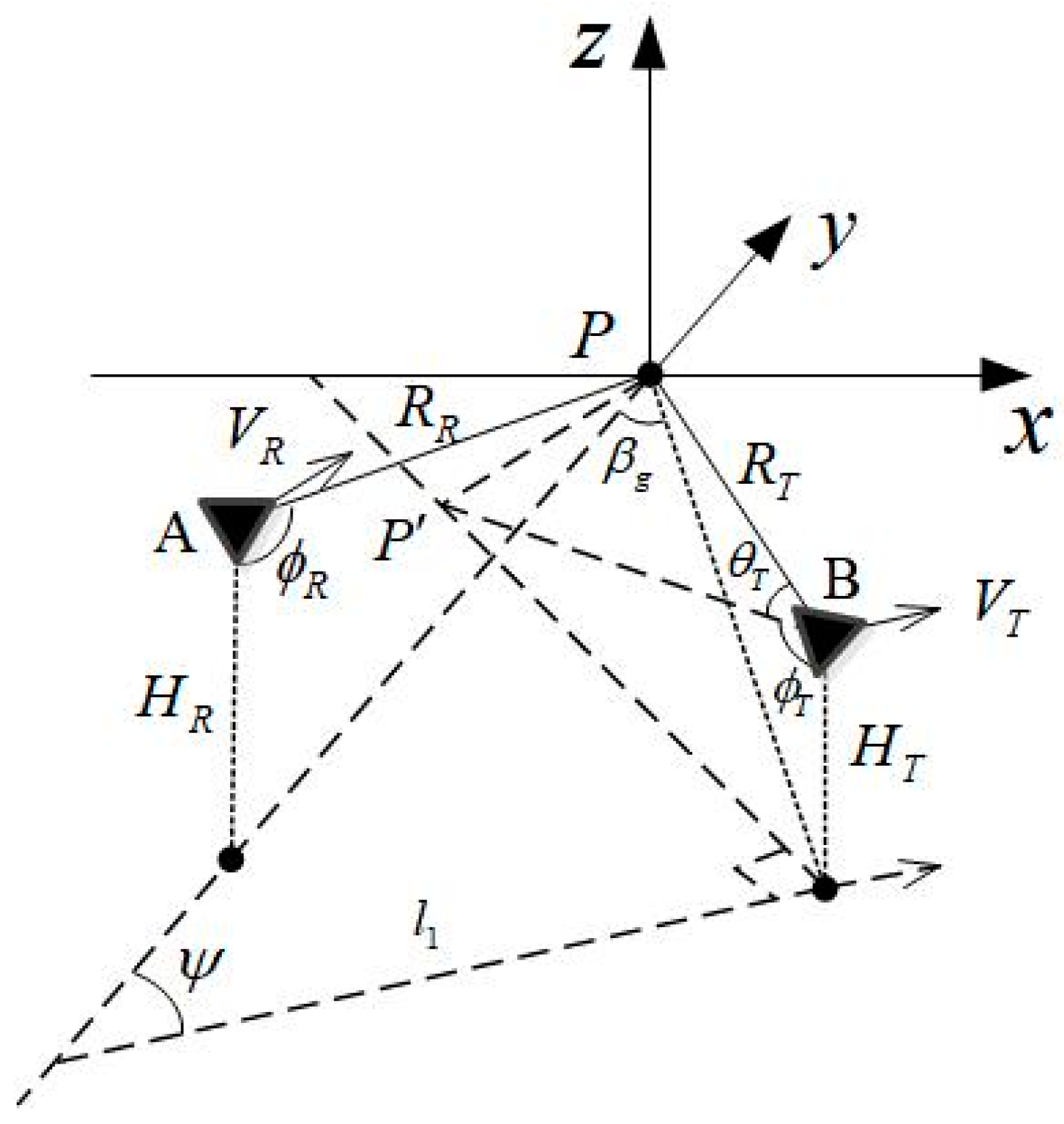 Sensors 22 06534 g007