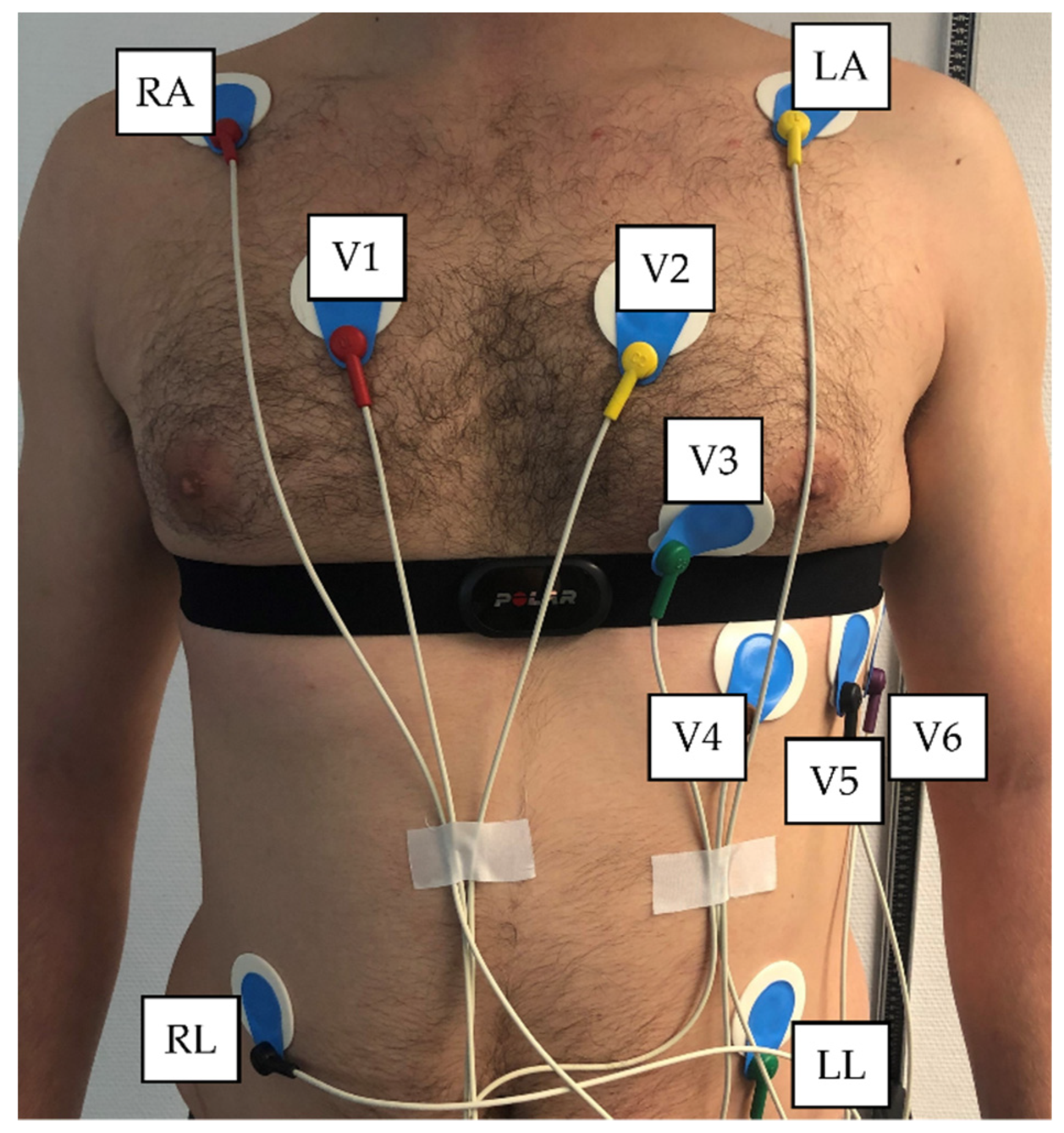Sensors 22 06536 g002