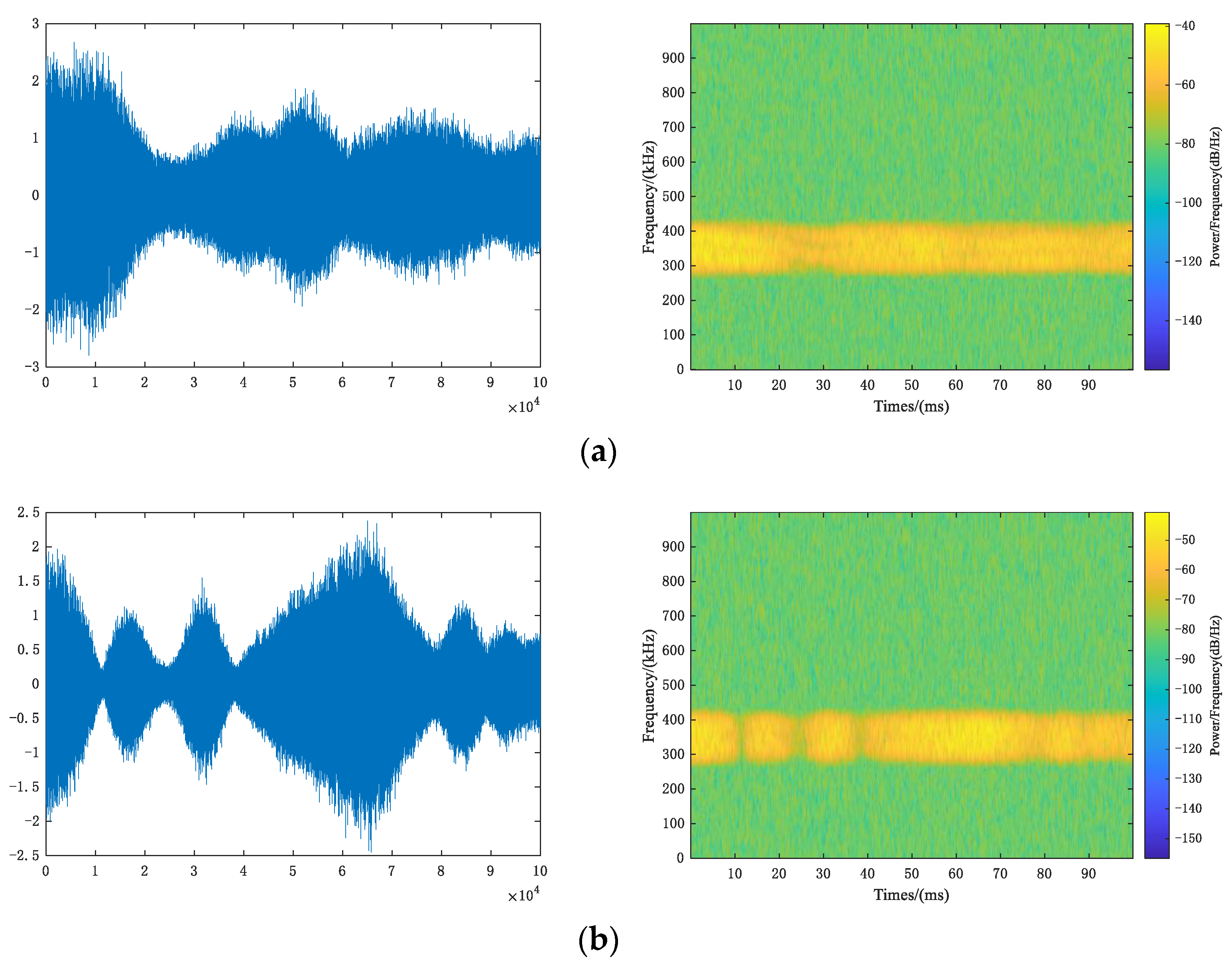 Sensors 22 06539 g010