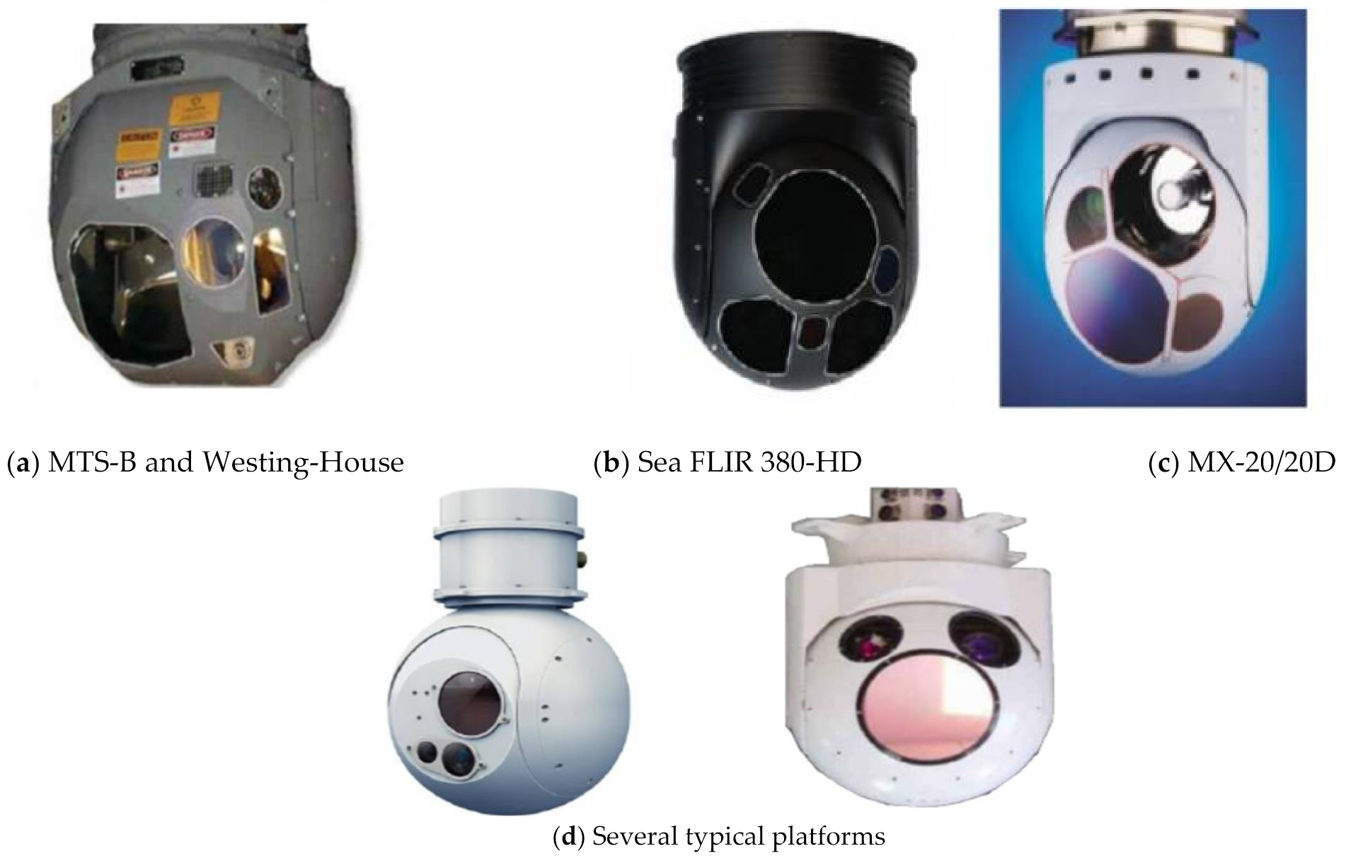 Sensors 22 06540 g001