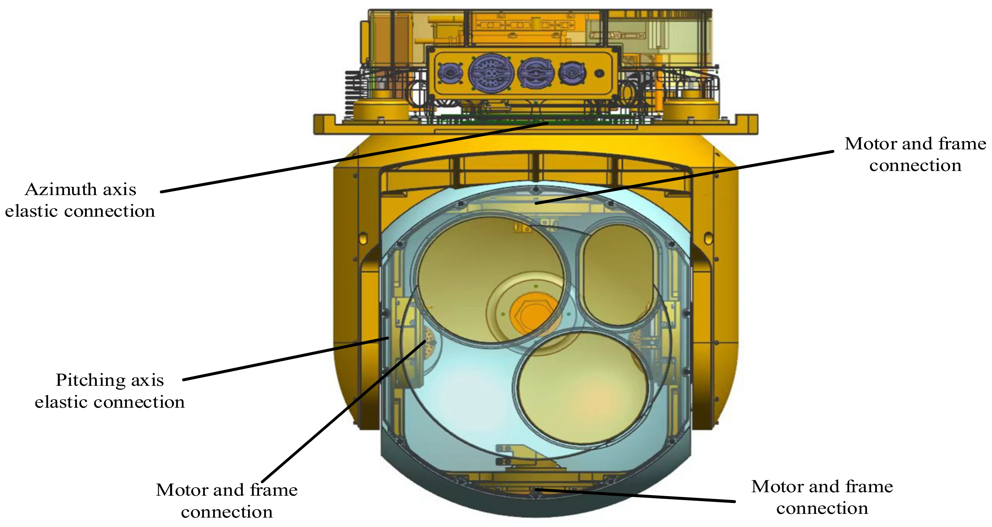 Sensors 22 06540 g002
