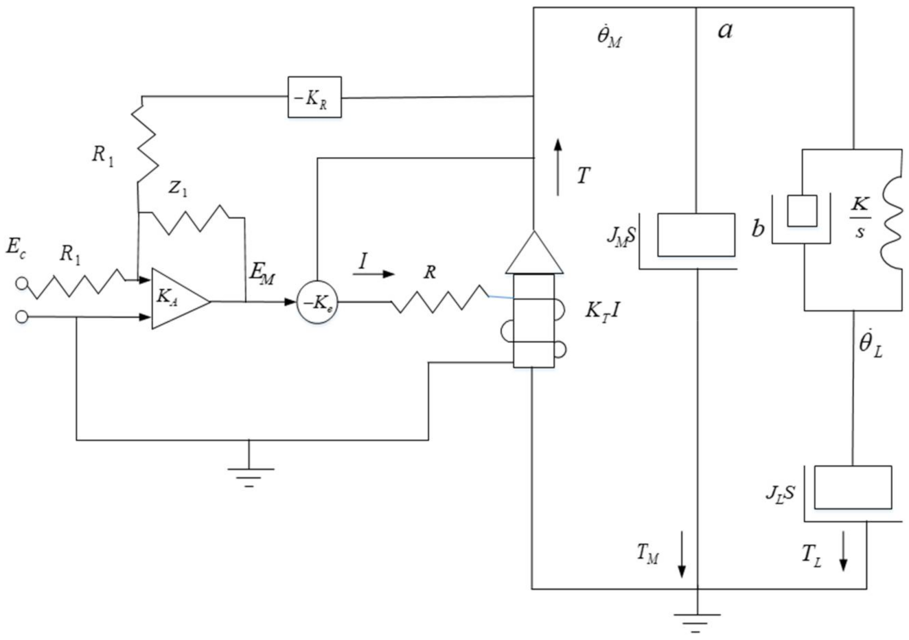 Sensors 22 06540 g003