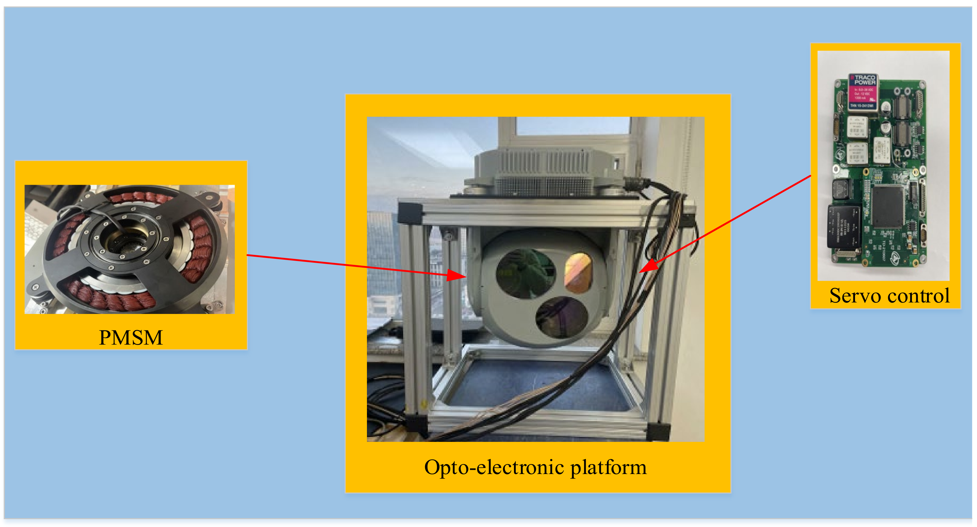 Sensors 22 06540 g012