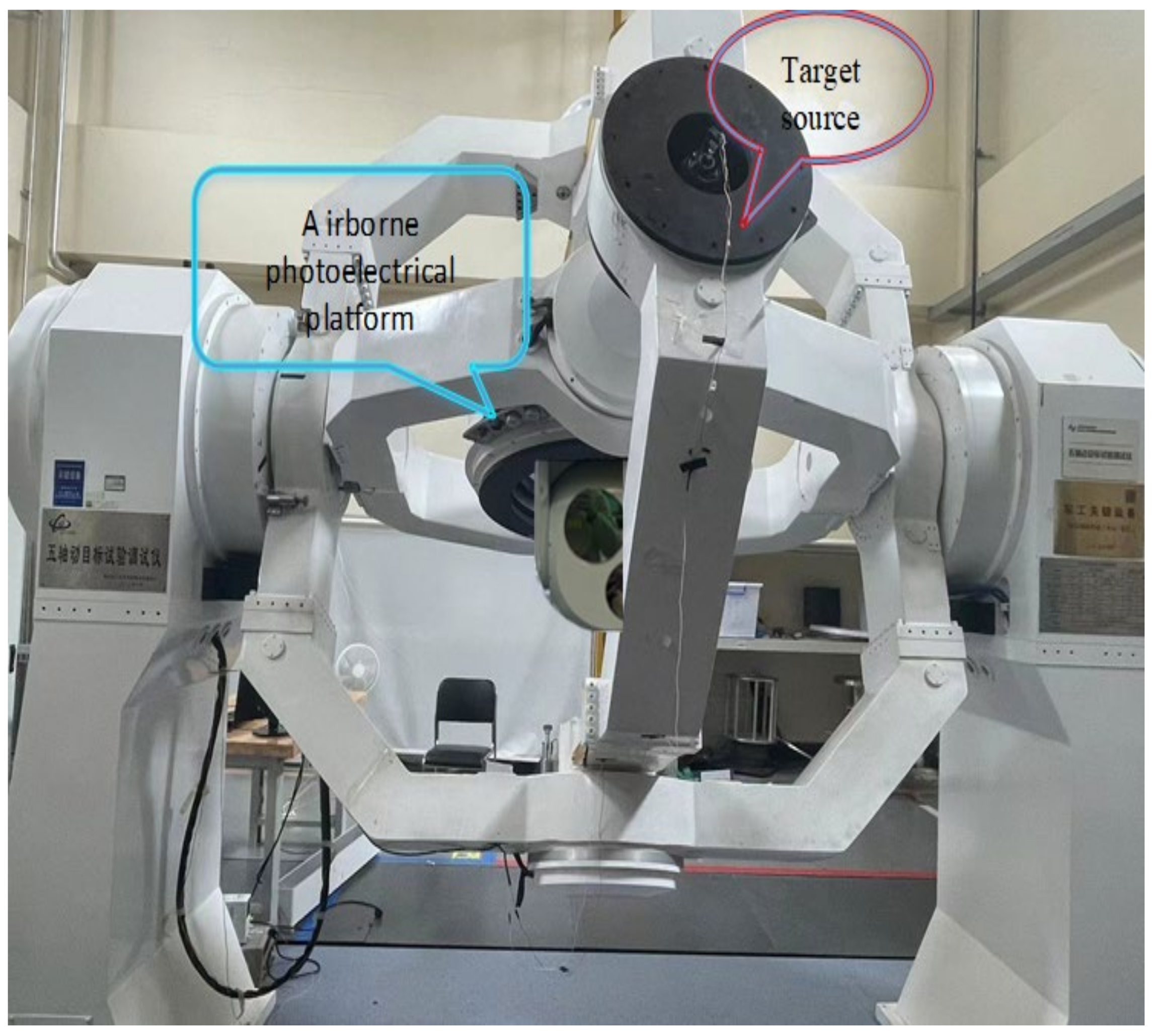 Sensors 22 06540 g014