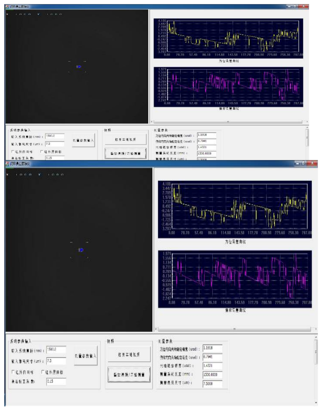 Sensors 22 06540 g017