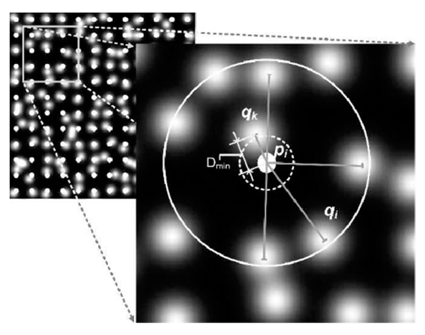Sensors 22 06544 g006