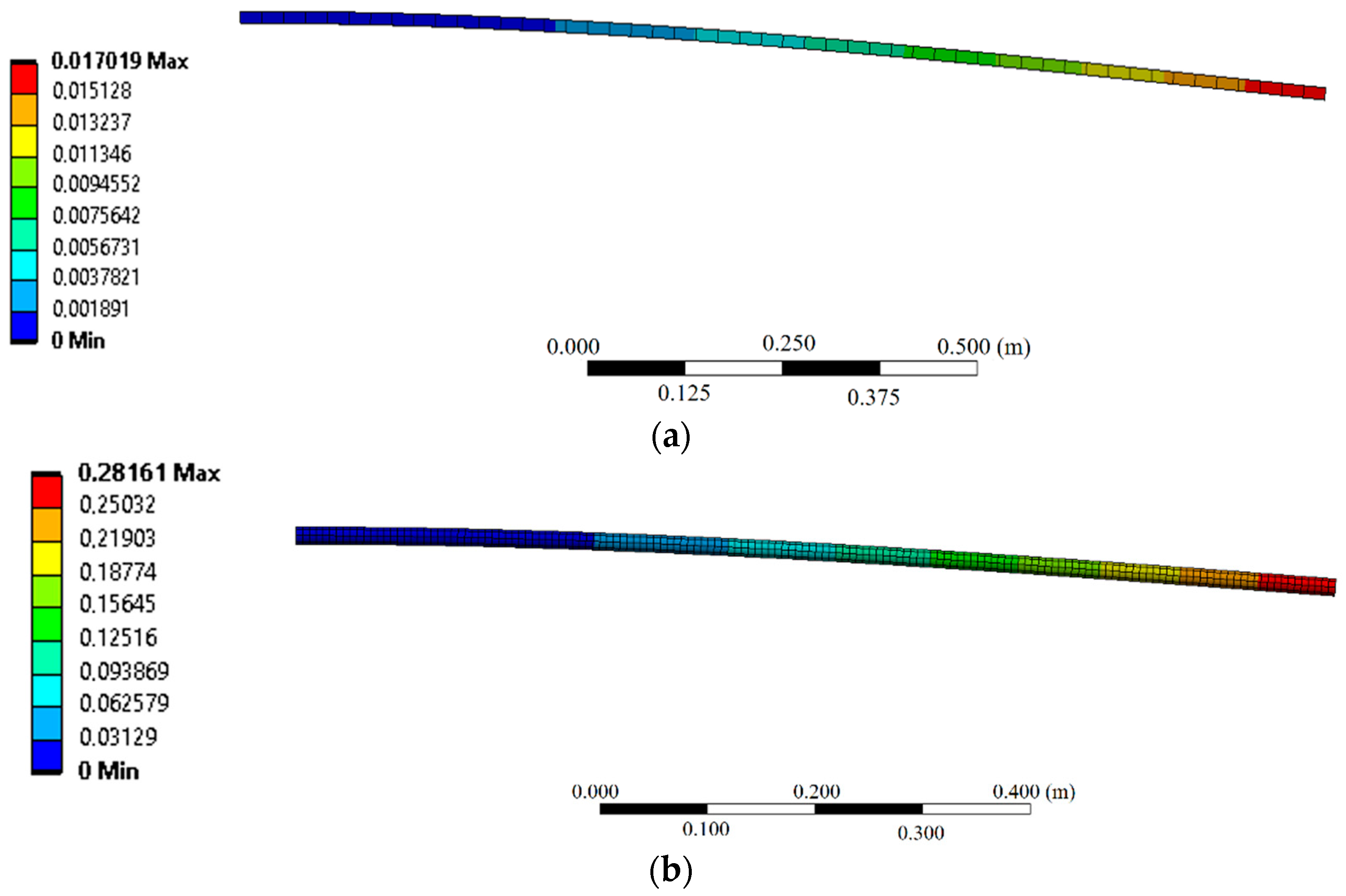Sensors 22 06545 g002
