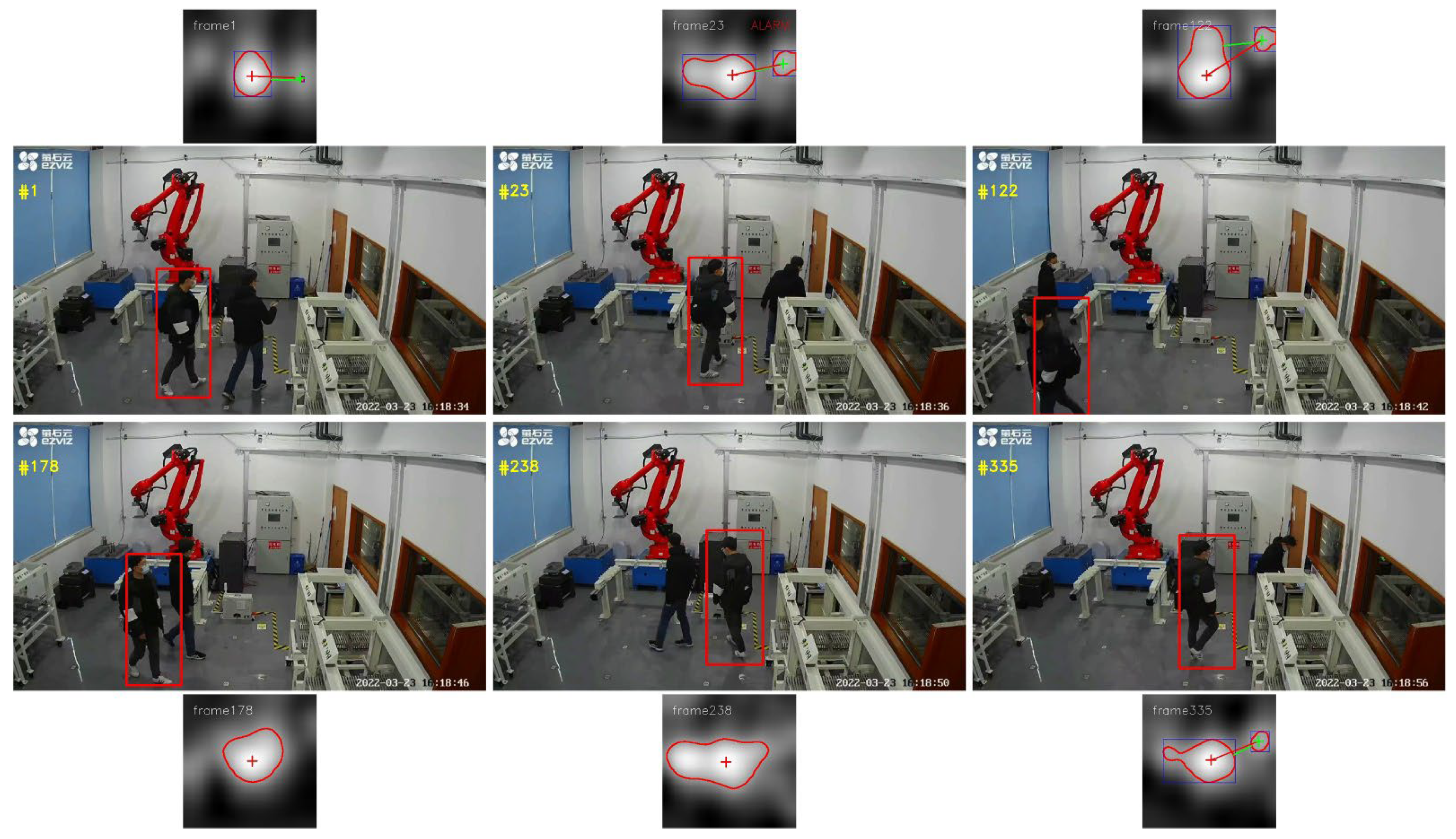 Sensors 22 06550 g013