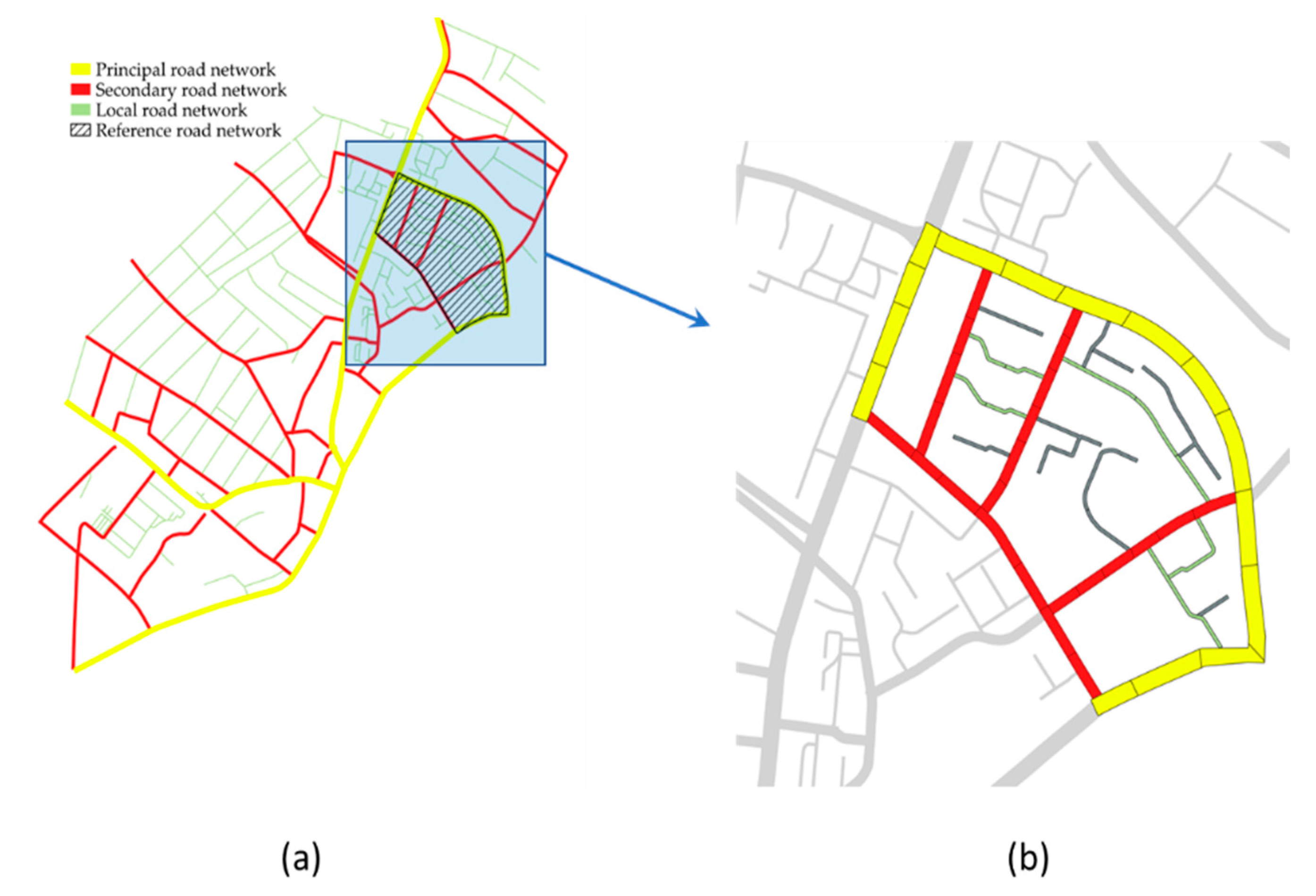 Sensors 22 06560 g002