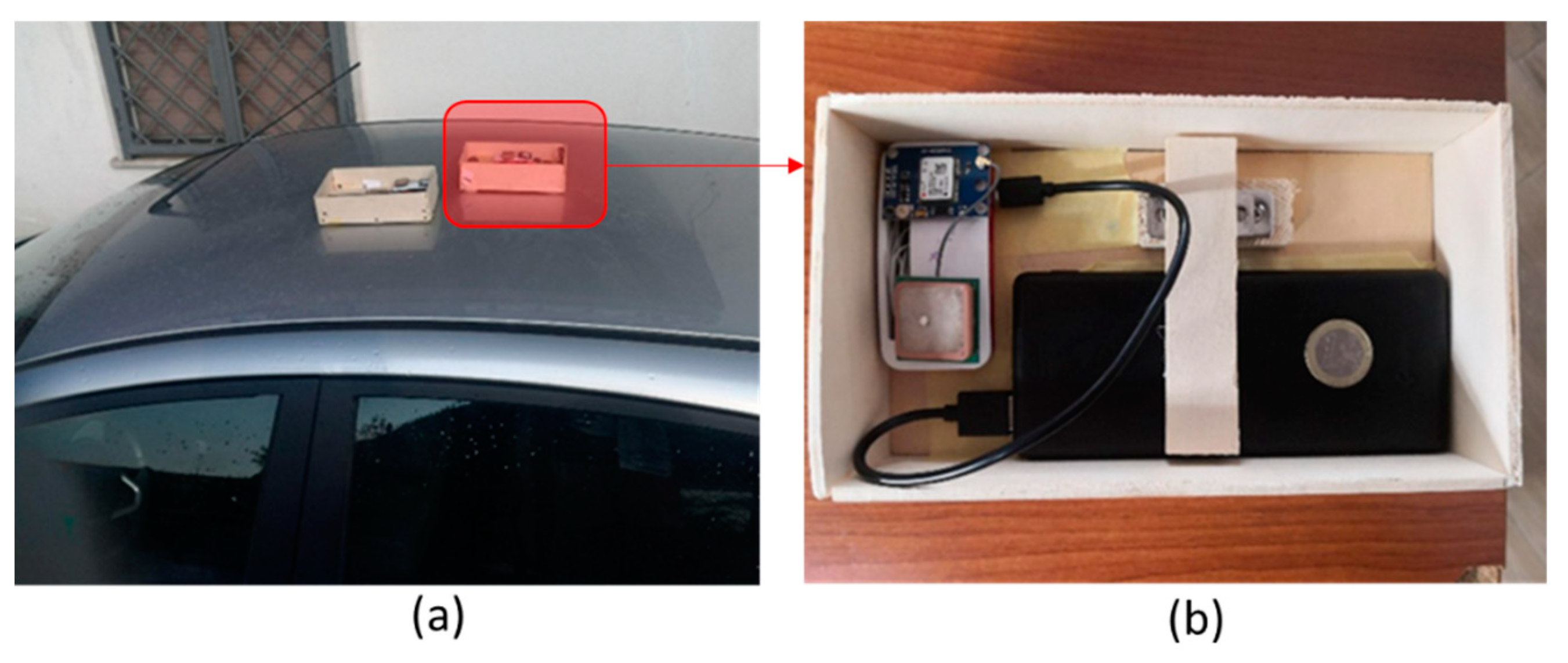 Sensors 22 06560 g013