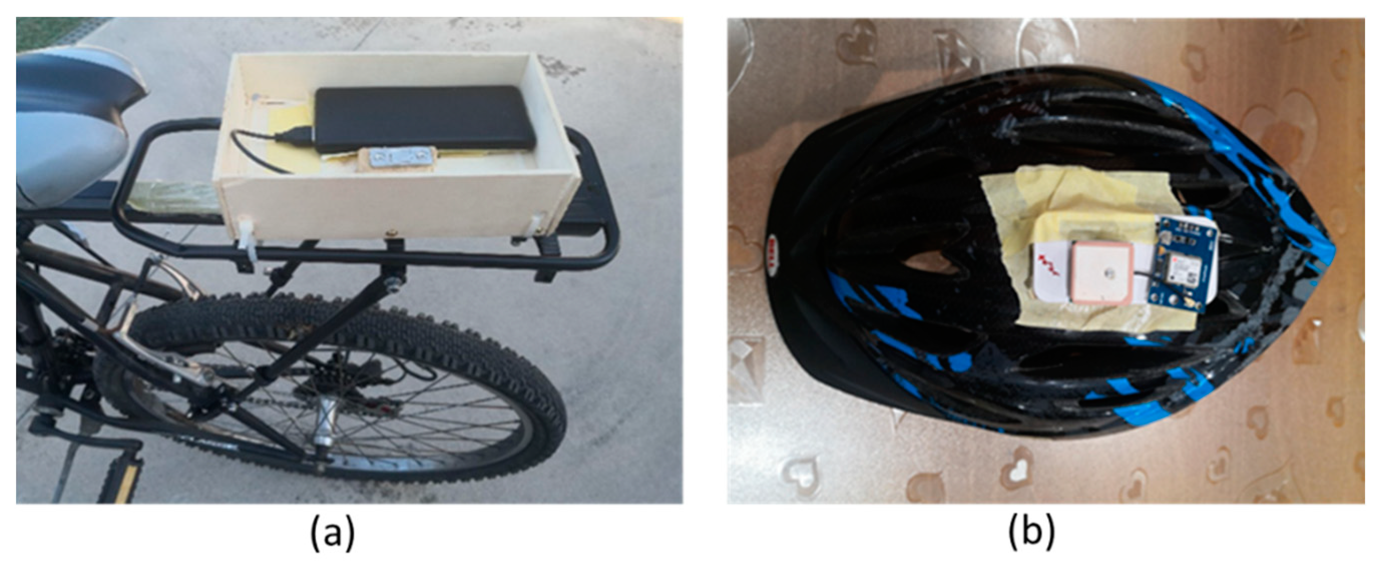 Sensors 22 06560 g014