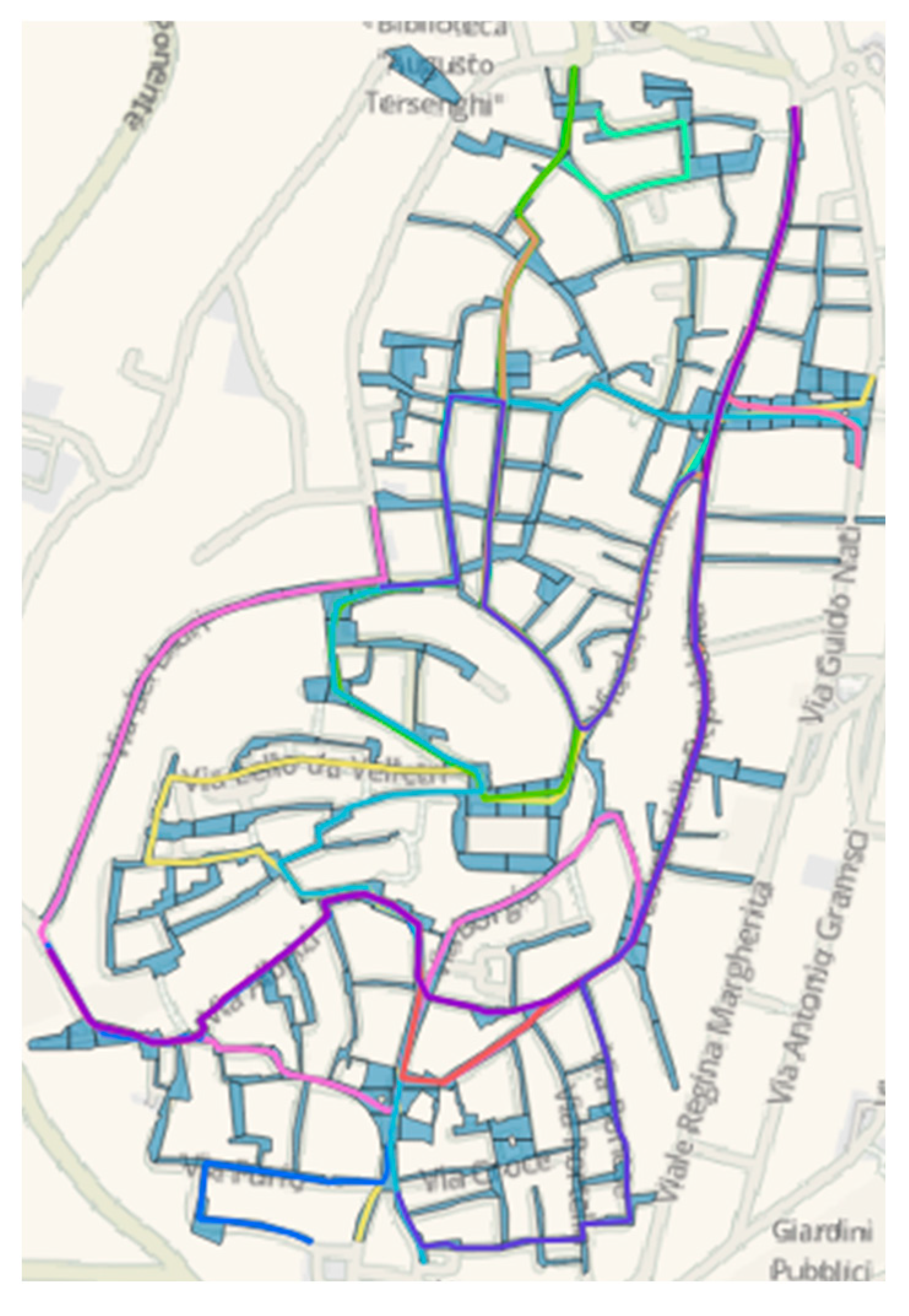Sensors 22 06560 g015