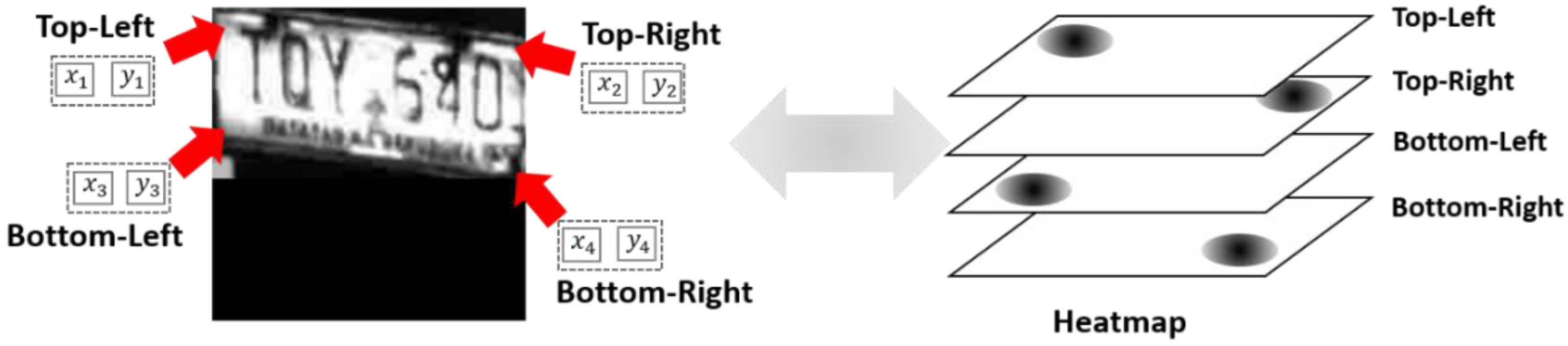 Sensors 22 06565 g003