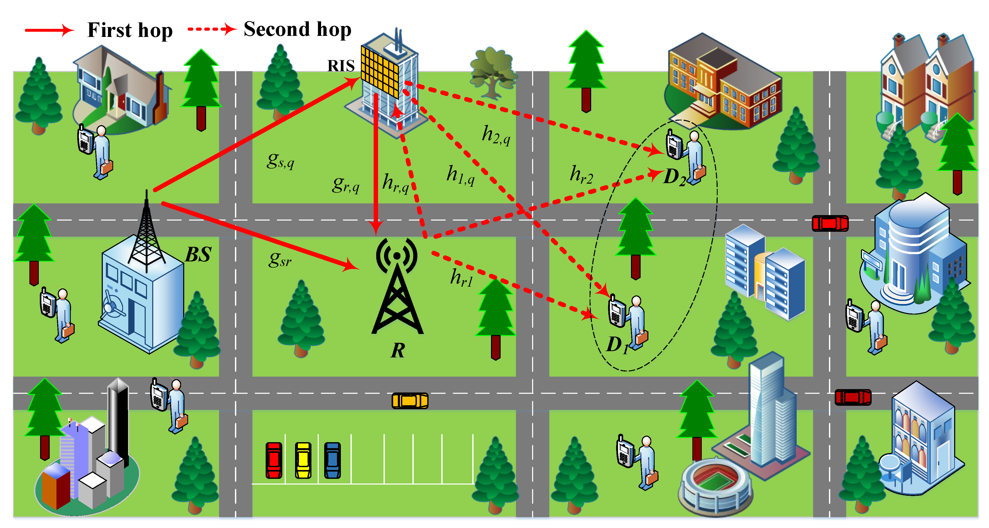 Sensors 22 06576 g001