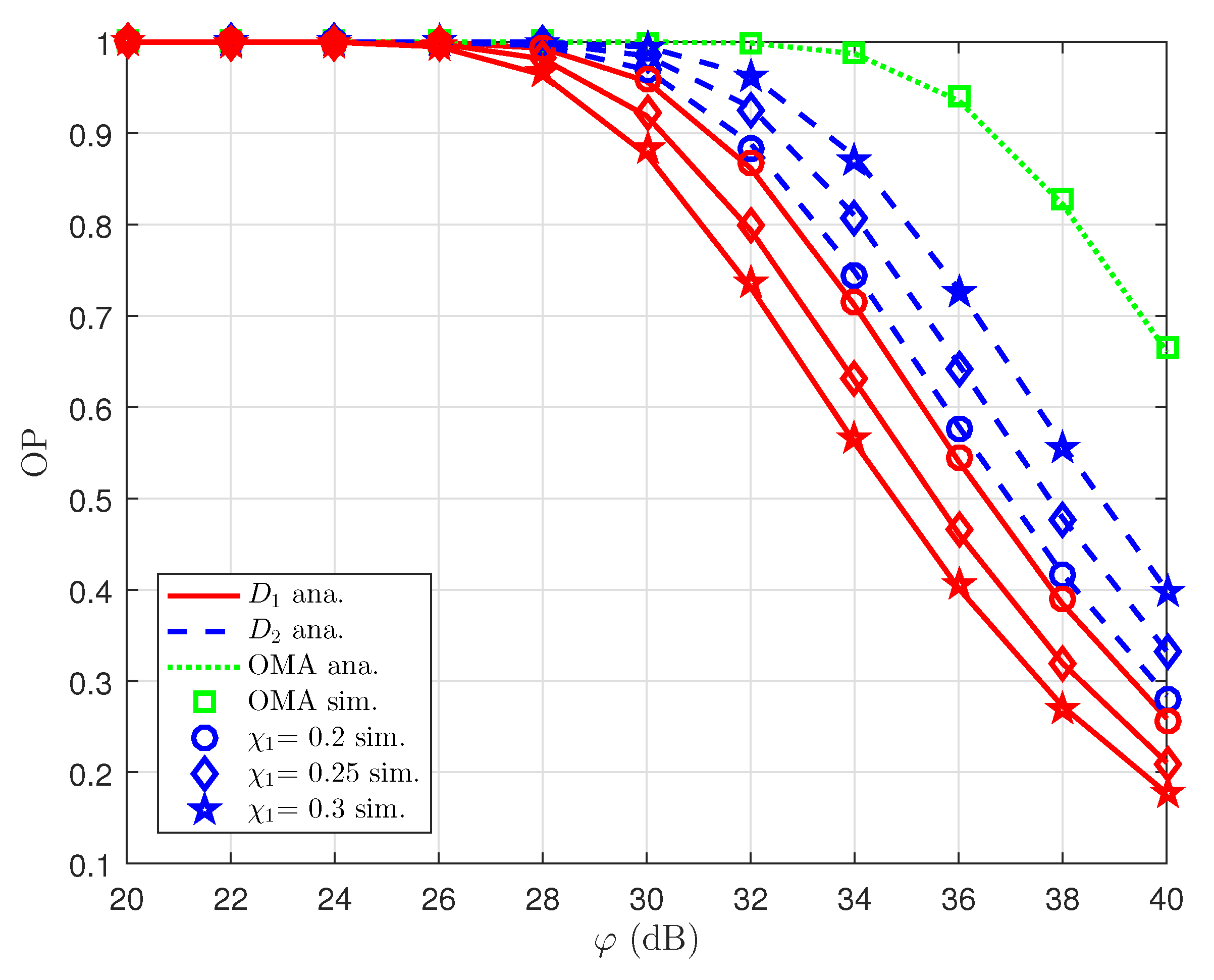 Sensors 22 06576 g003