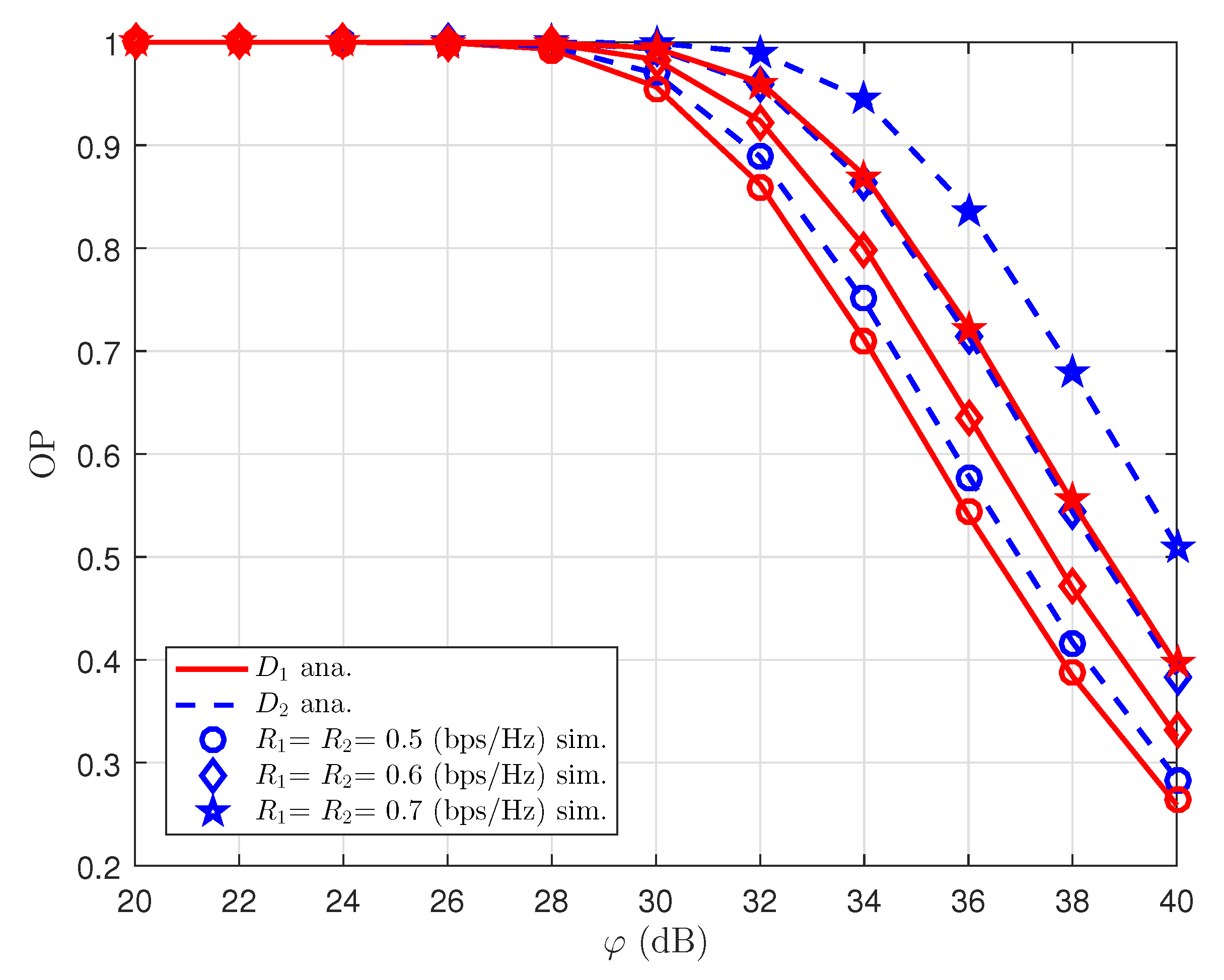 Sensors 22 06576 g004