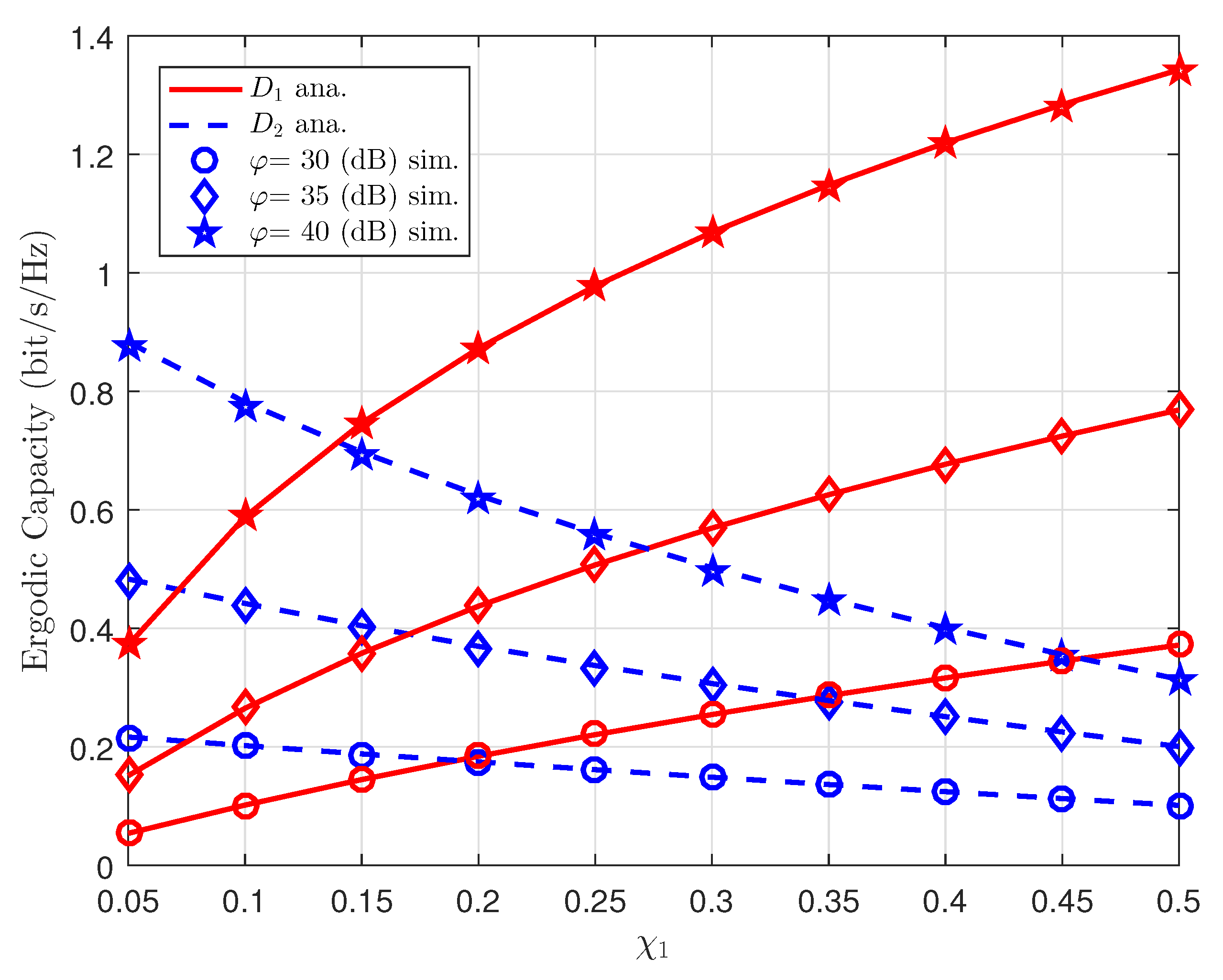 Sensors 22 06576 g008
