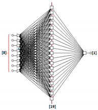 Sensors 22 06578 i002