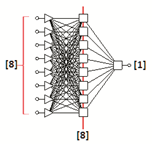 Sensors 22 06578 i003