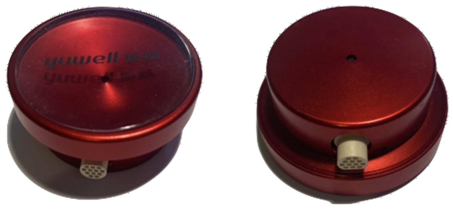 Sensors 22 06591 g001