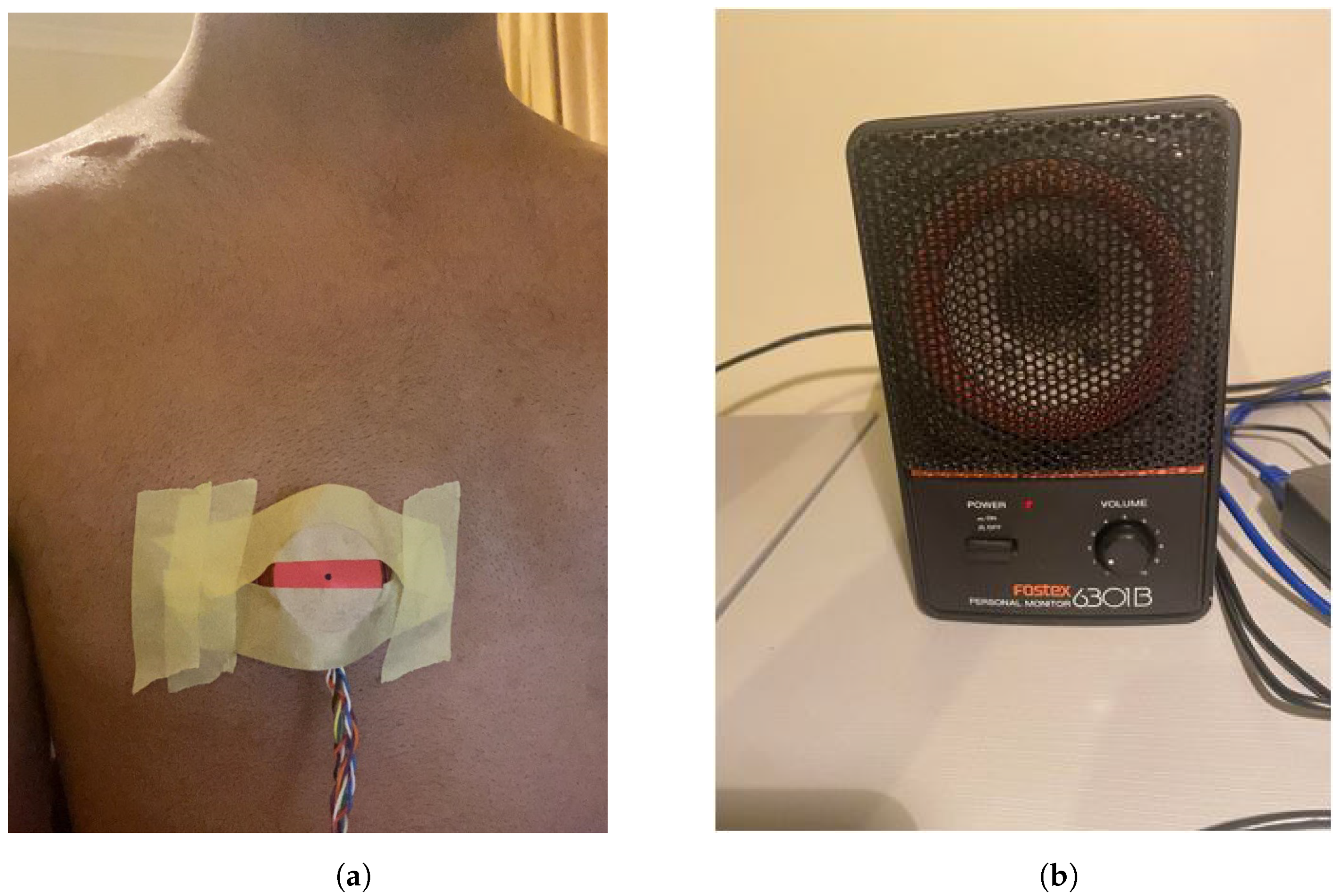 Sensors 22 06591 g006