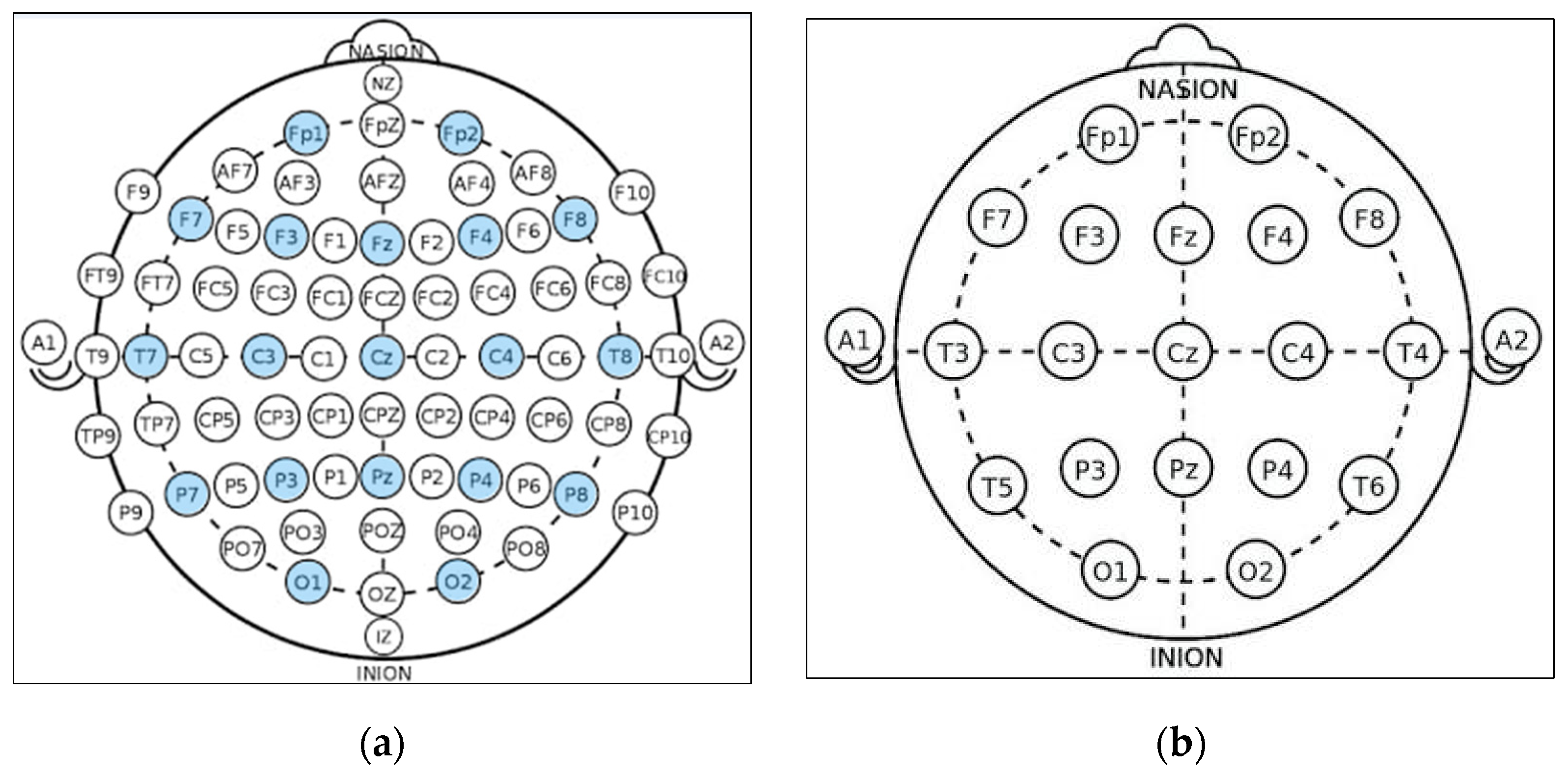 Sensors 22 06592 g002