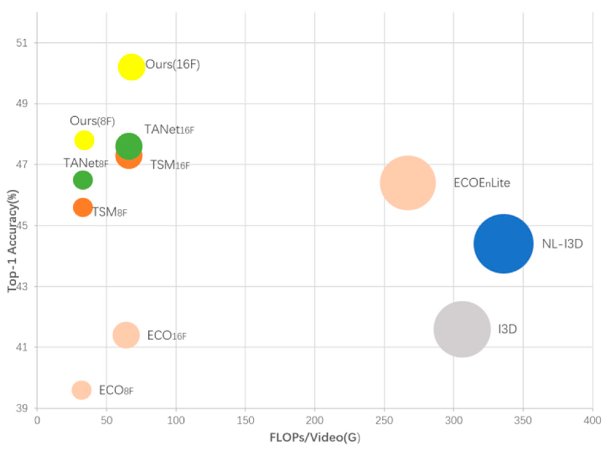 Sensors 22 06595 g001