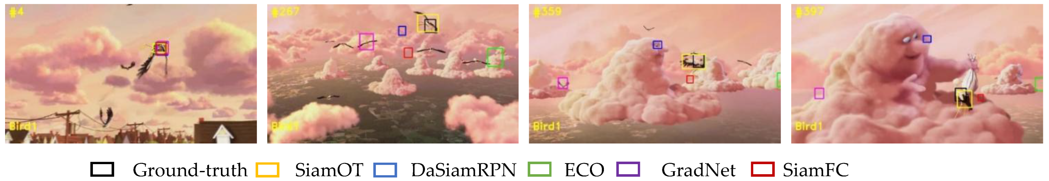 Sensors 22 06597 g001