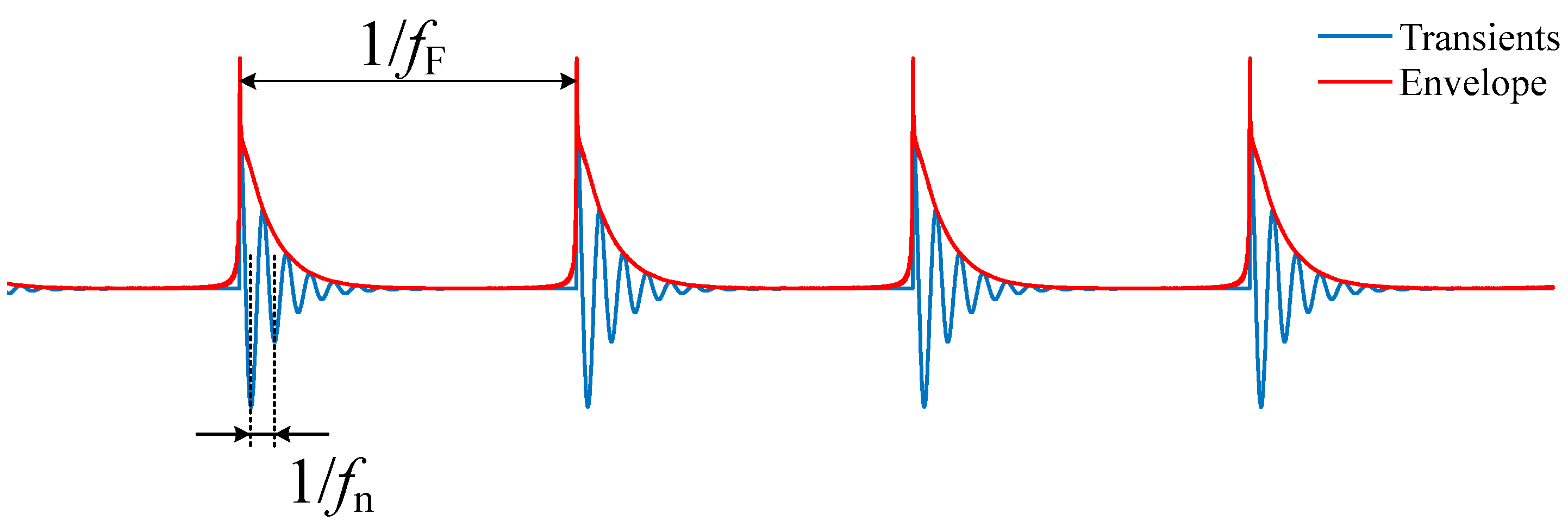 Sensors 22 06599 g001 Sensors 22 06599 g001