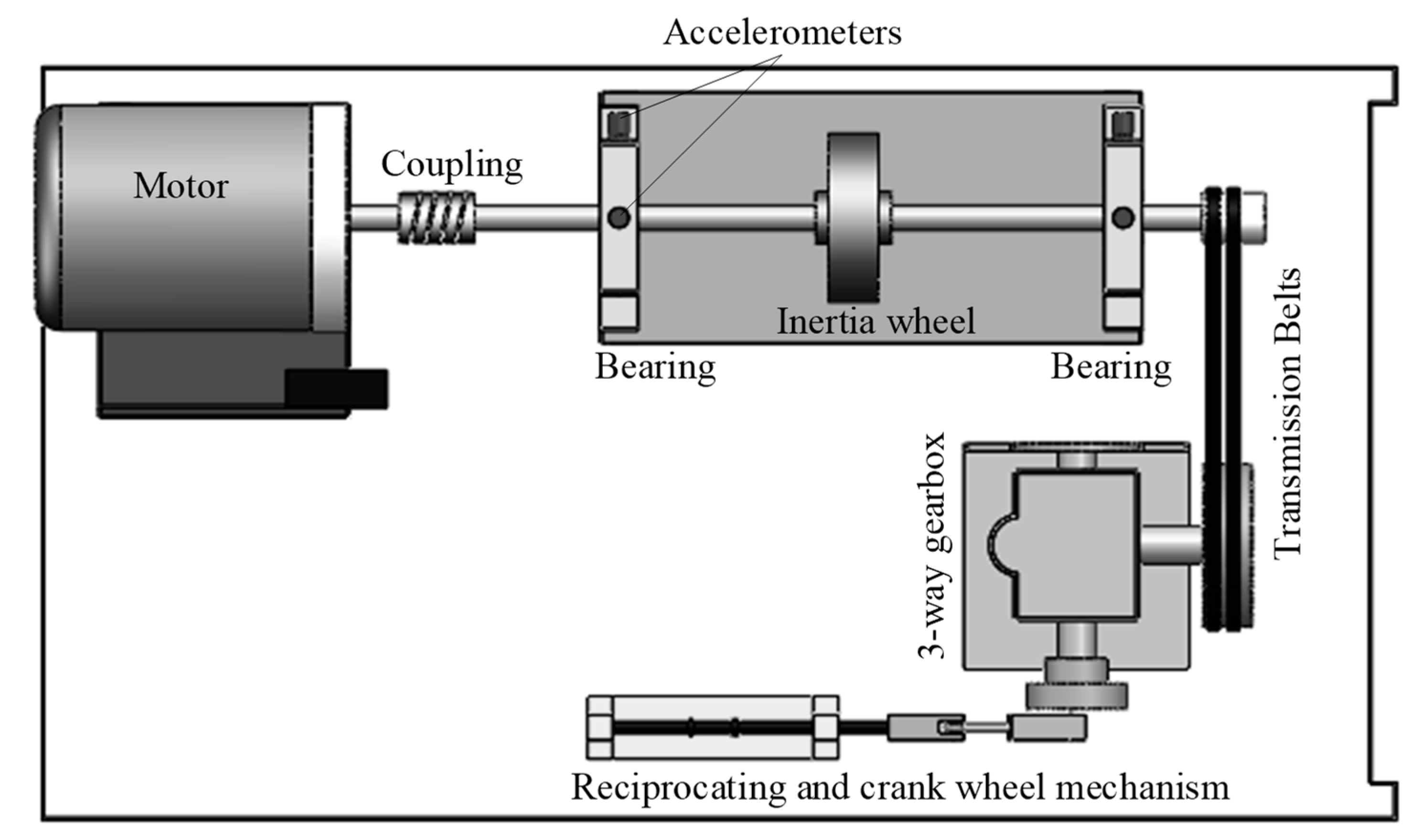 Sensors 22 06599 g005 Sensors 22 06599 g005