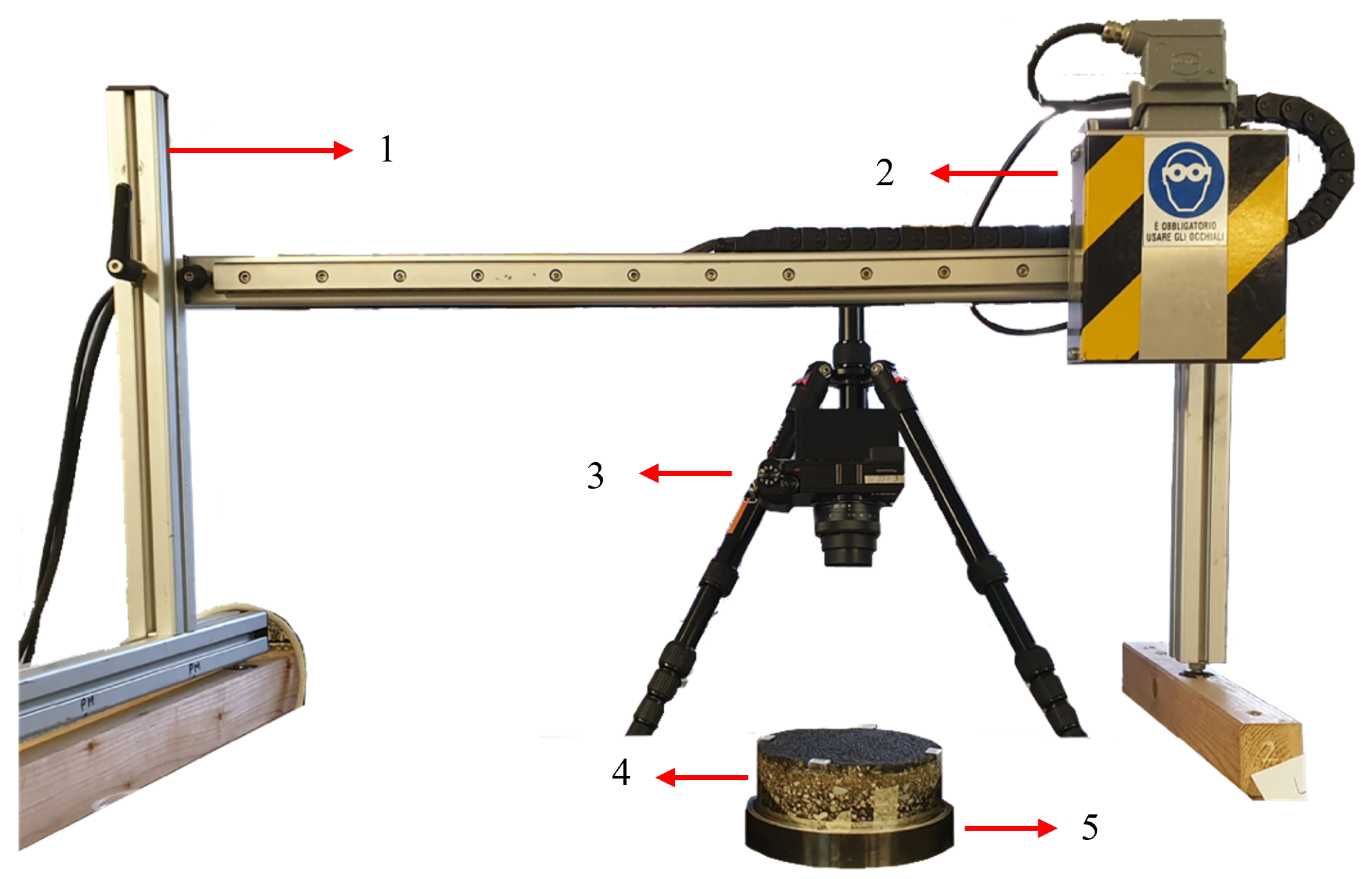 Sensors 22 06603 g003