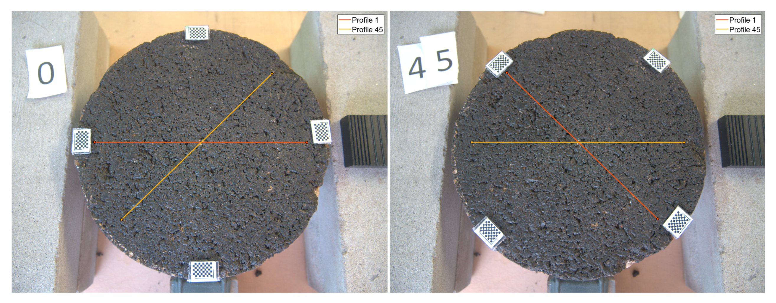 Sensors 22 06603 g006
