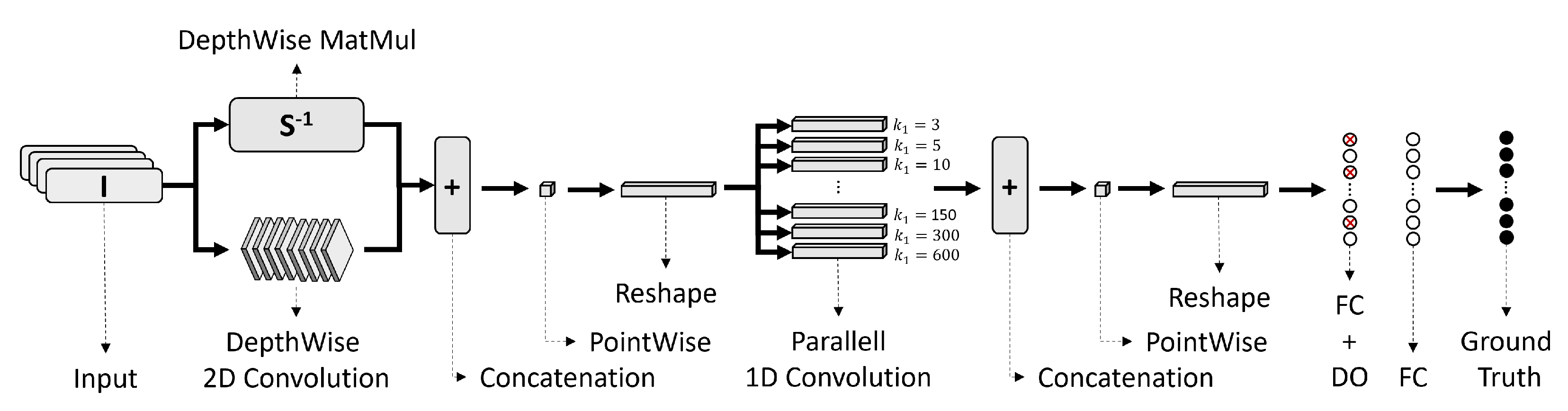 Sensors 22 06603 g013