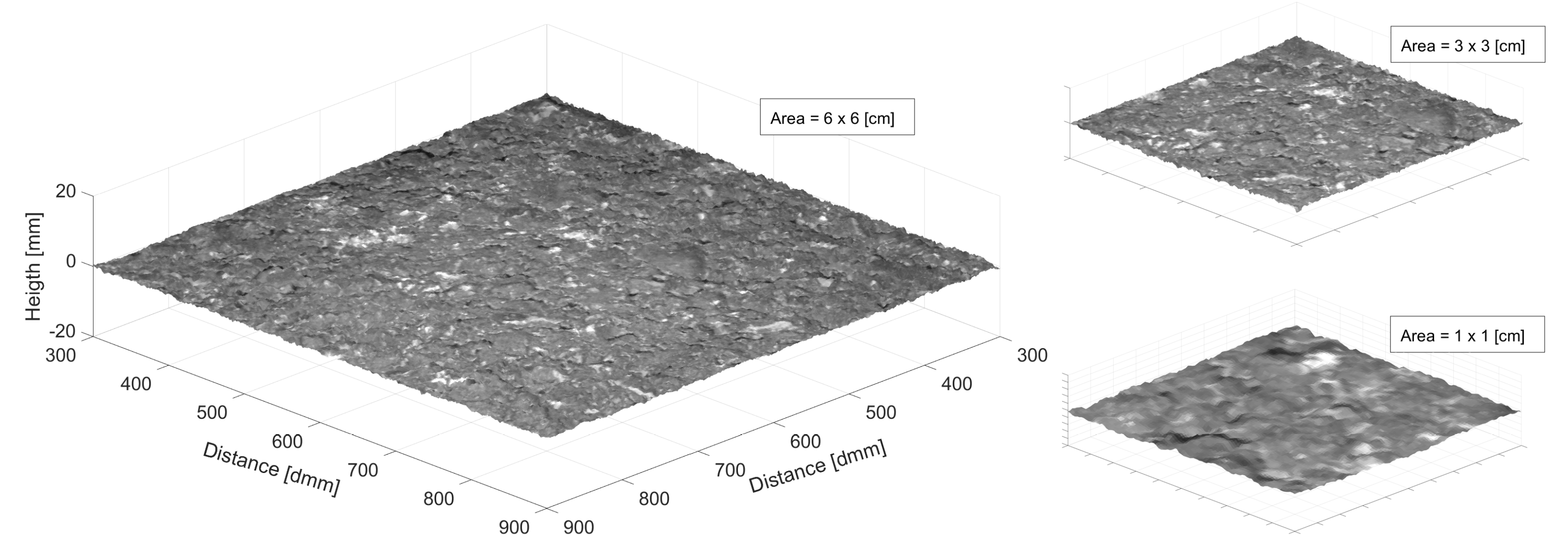 Sensors 22 06603 g018