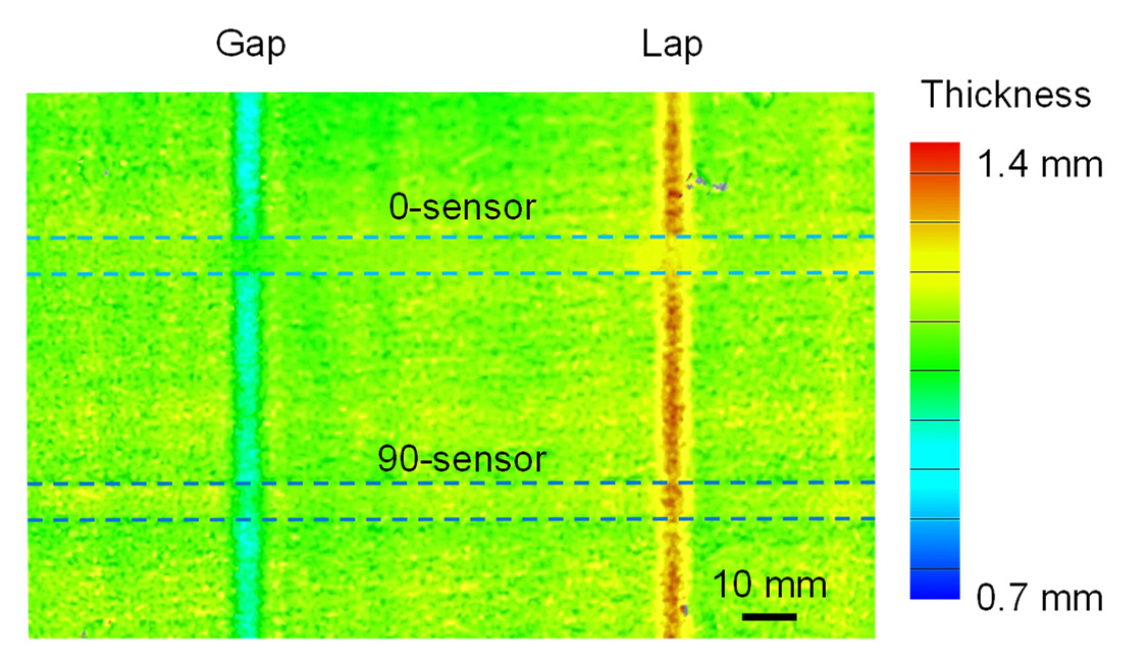Sensors 22 06604 g013