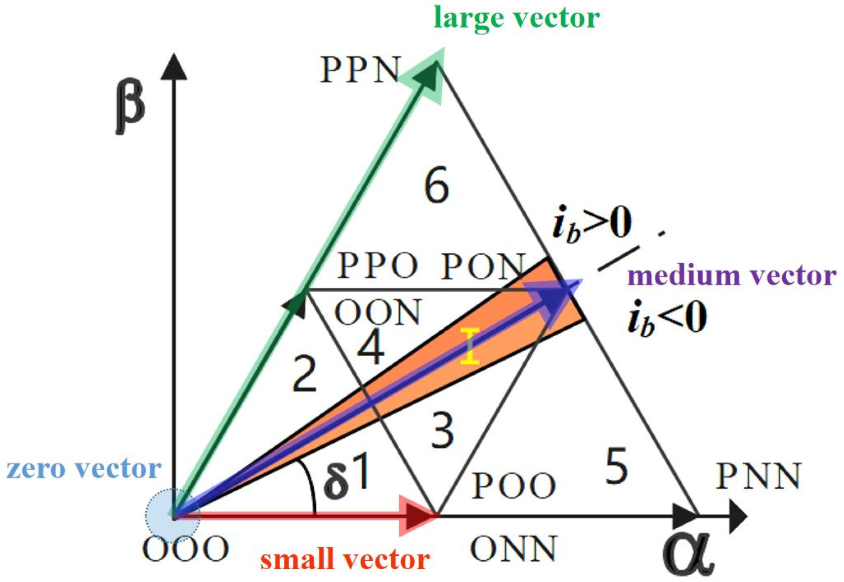 Sensors 22 06607 g007
