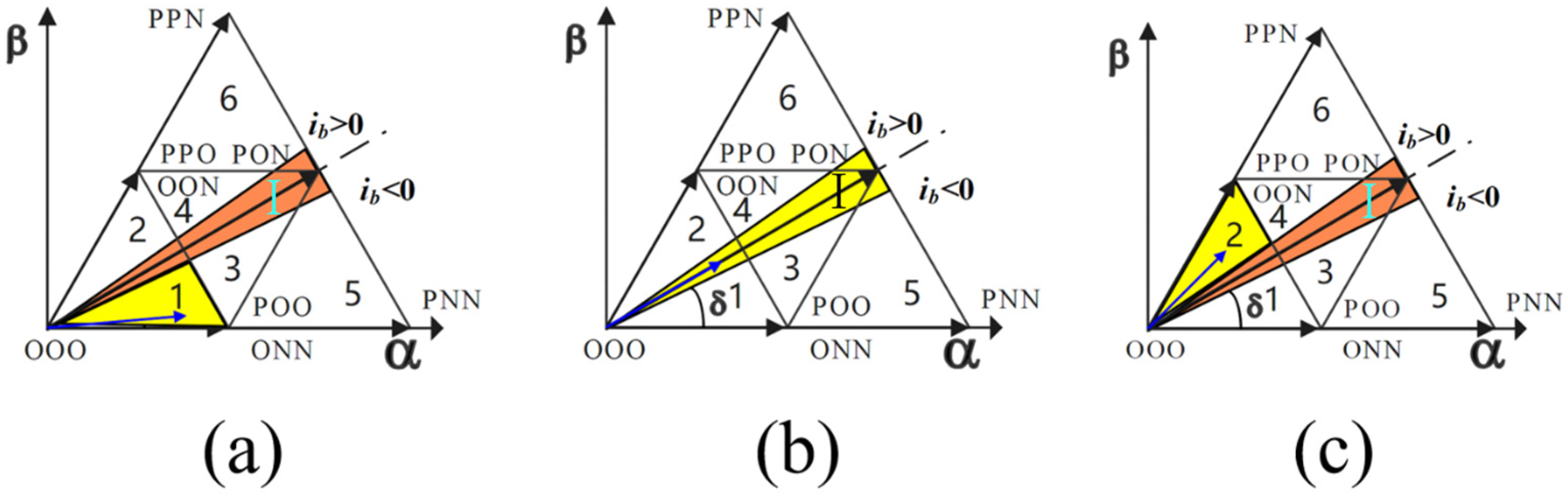 Sensors 22 06607 g009