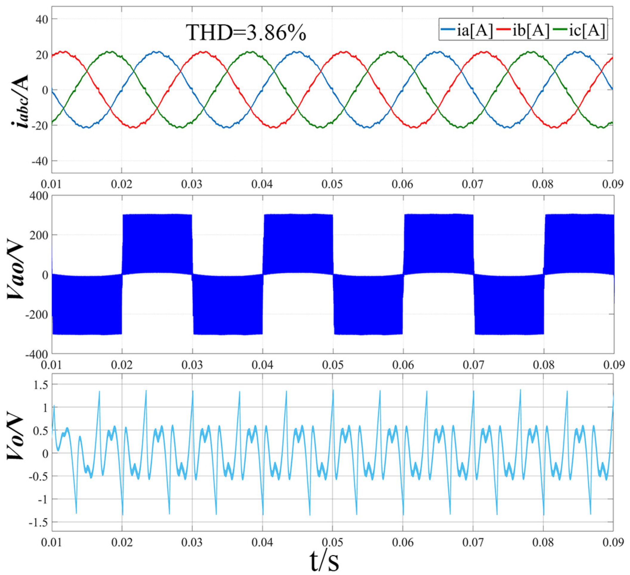 Sensors 22 06607 g013