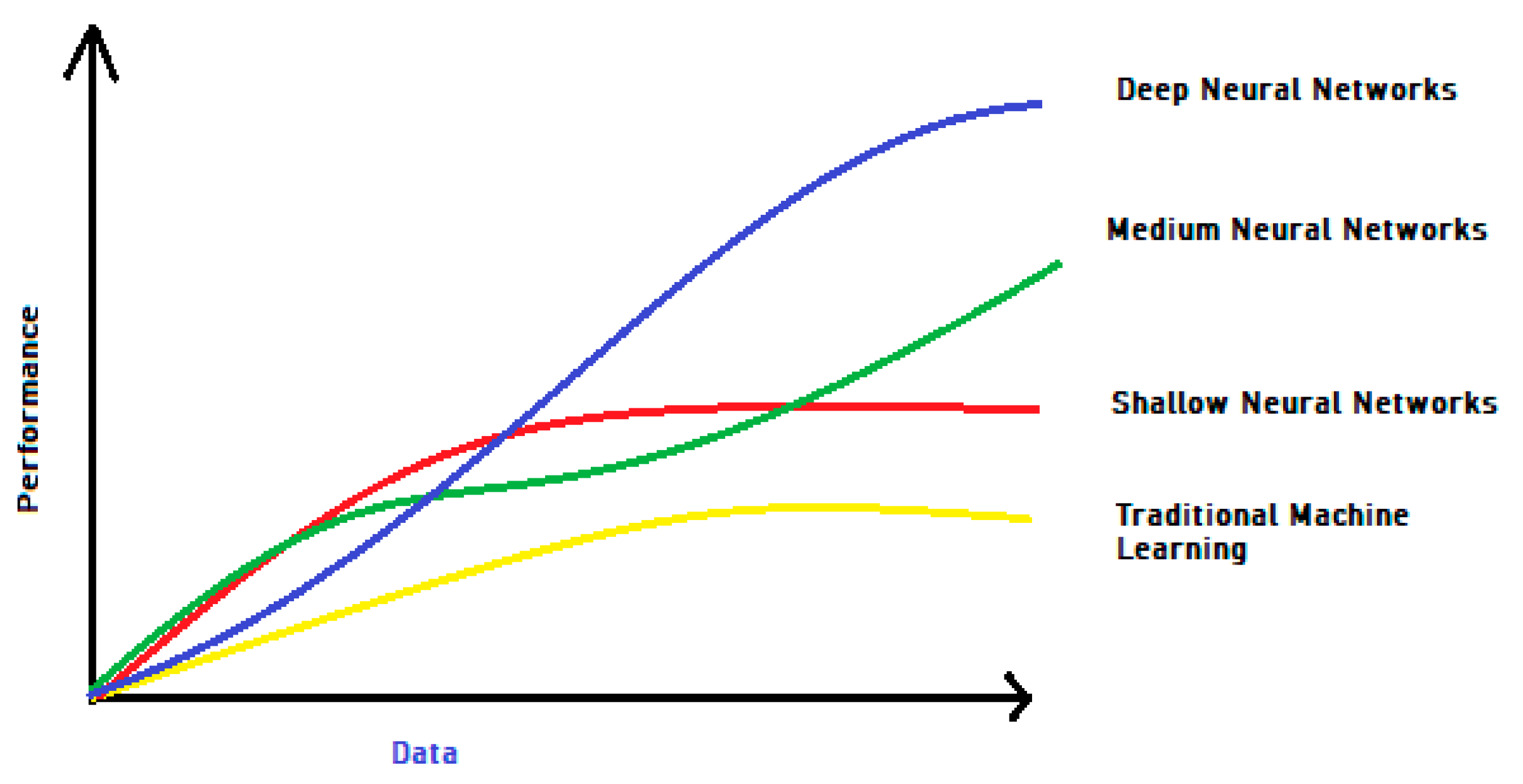 Sensors 22 06617 g001